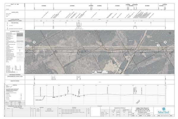 1657-PL-DG-70197-014, STA. 689+00 TO STA. 742+00, MP 13, MP 13.05, MP 14, MP 14.05, (UNNAMED CREEK), 696+74 CL STREAM (UT MILLER CREEK), TALLAPOOSA COUNTY, ALABAMA