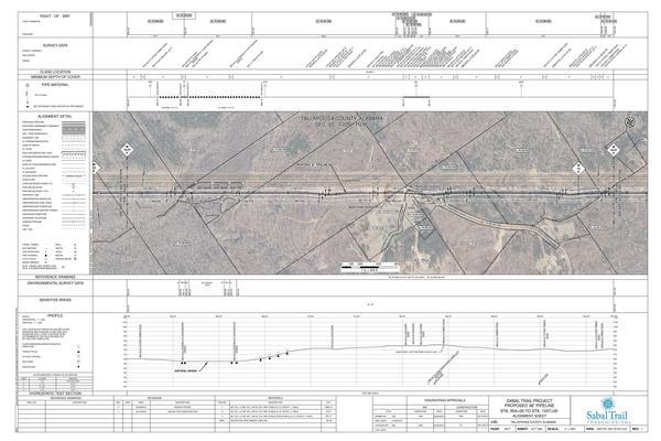 1657-PL-DG-70197-019, STA. 954+00 TO STA. 1007+00, MP 18, MP 18.07, MP 19, MP 19.07, BER ROAD, TALLAPOOSA COUNTY, ALABAMA