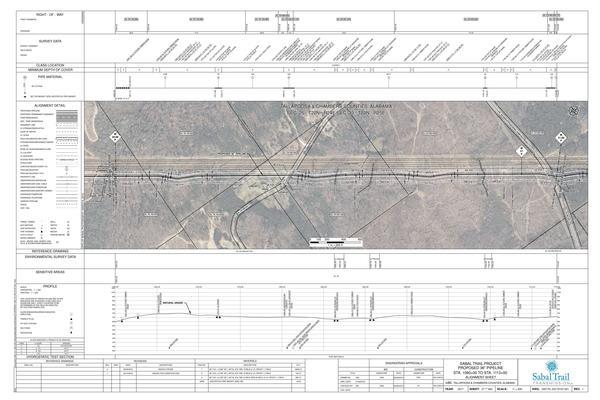 [1657-PL-DG-70197-021, STA. 1060+00 TO STA. 1113+00, MP 20.08, MP 21.08, ANDREWS BRANCH), (DUDLEYVILLE ROAD/, CAMP-HILL ROAD), LOC. TALLAPOOSA & CHAMBERS COUNTIES, ALABAMA]