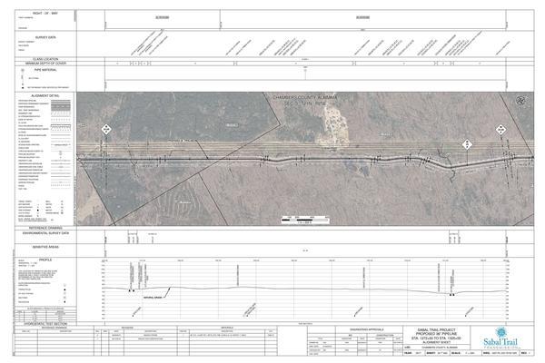 1657-PL-DG-70197-025, STA. 1272+00 TO STA. 1325+00, MP 24.09, MP 25.09, (UT PRETTY CREEK), CHAMBERS COUNTY, ALABAMA