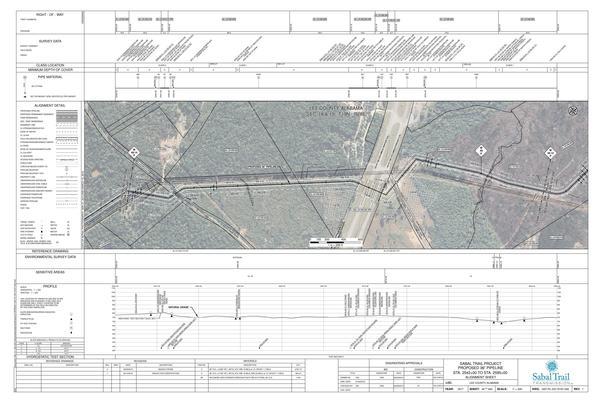 1657-PL-DG-70197-049, STA. 2542+00 TO STA. 2595+00, MP 48.14, MP 49, MP 49.15, COLUMBUS ROAD), WACOOCHEE CREEK), LEE COUNTY, ALABAMA