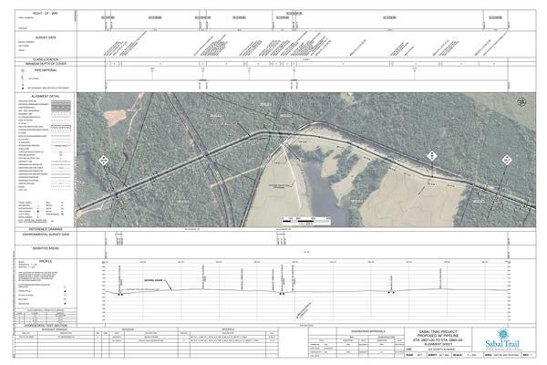 1657-PL-DG-70197-054, STA. 2807+00 TO STA. 2860+00, MP 53.16, MP 54.17, LEE COUNTY, ALABAMA