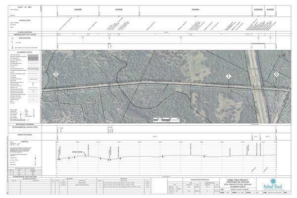 1657-PL-DG-70197-072, STA. 3760+00 TO STA. 3813+00, MP 71.21, MP 72, MP 72.22, (UT UCHEE CREEK), N PIPELINE, RUSSELL COUNTY, ALABAMA