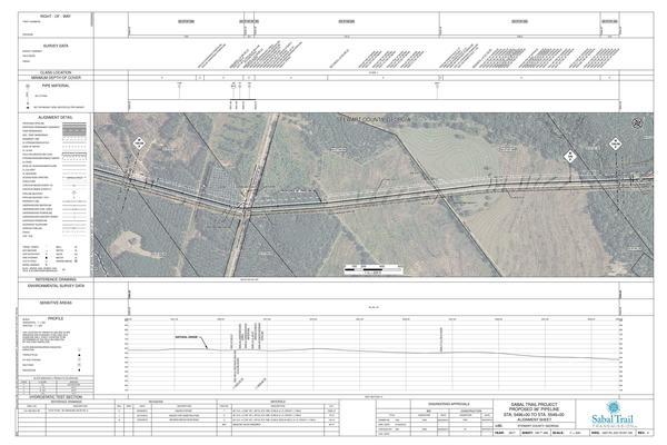 1657-PL-DG-70197-105, STA. 5496+00 TO STA. 5549+00, MP 104.09, MP 105, MP 105.09, PIPELINE FACILITY, (FUTURE ROAD), 5509+10 CL SR-27, (BROAD STREET), STEWART COUNTY, GEORGIA