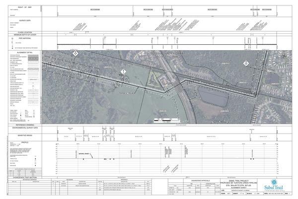 1657-HCL-DG-70197-007, STA. 304+00 TO STA. 357+00, MP 5.76, MP 6.76, Osceola County Fire Rescue, 2000 N Poinciana Blvd, Kissimmee, FL 34746, PROPOSED 36-inch HUNTERS CREEK PIPELINE, OSCEOLA COUNTY, FLORIDA, 28.309702, -81.481598