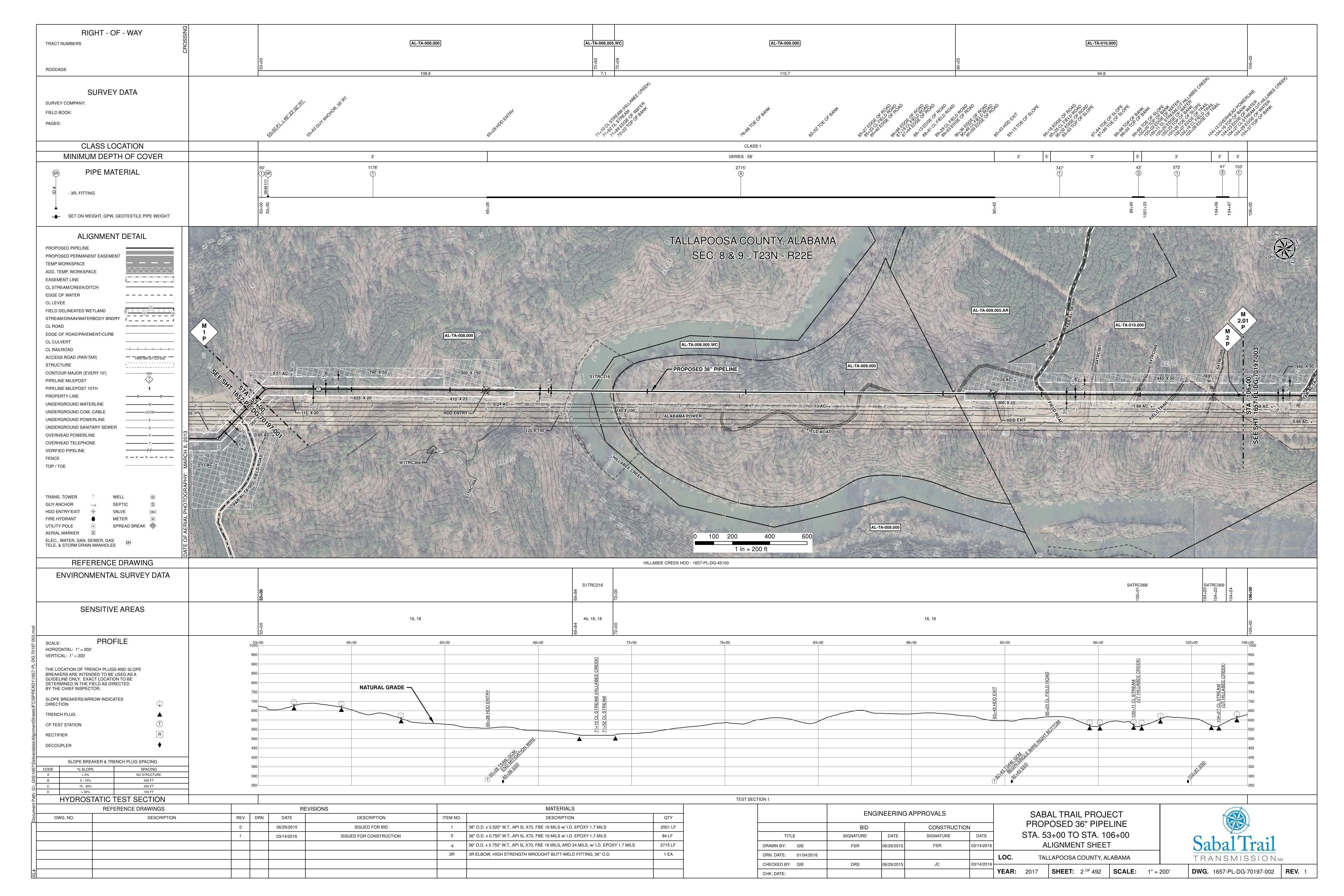 1657-PL-DG-70197-002, STA. 53+00 TO STA. 106+00, MP 2.01, HILLABEE CREEK HDD - 1657-PL-DG-45100, (UT HILLABEE CREEK), 71+10 CL STREAM (HILLABEE CREEK), TALLAPOOSA COUNTY, ALABAMA