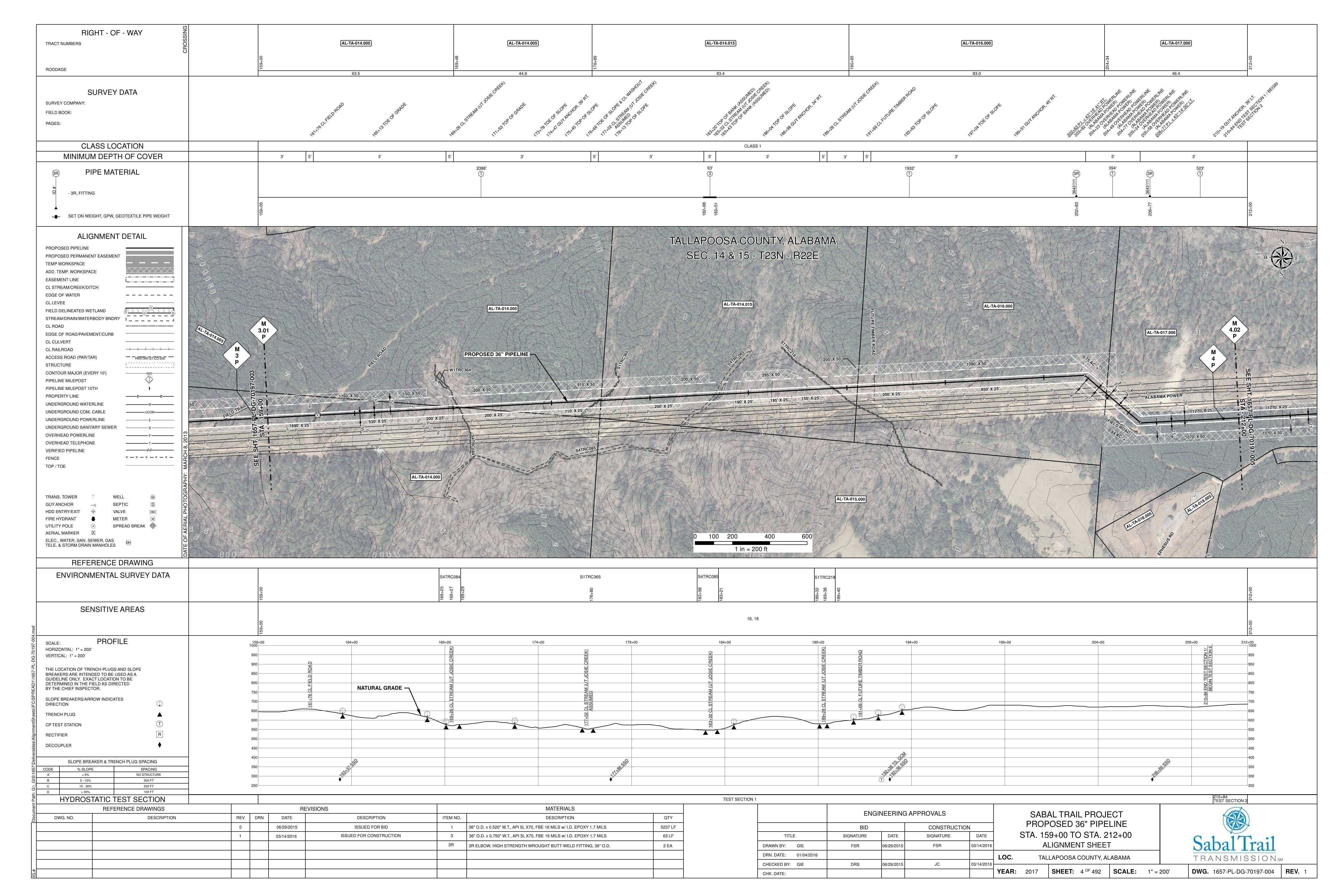 1657-PL-DG-70197-004, STA. 159+00 TO STA. 212+00, MP 3.01, MP 4.02, 189+28 CL STREAM (UT JOSIE CREEK), 183+32 CL STREAM (UT JOSIE CREEK), 177+02 CL STREAM (UT JOSIE CREEK), 169+26 CL STREAM (UT JOSIE CREEK), TALLAPOOSA COUNTY, ALABAMA