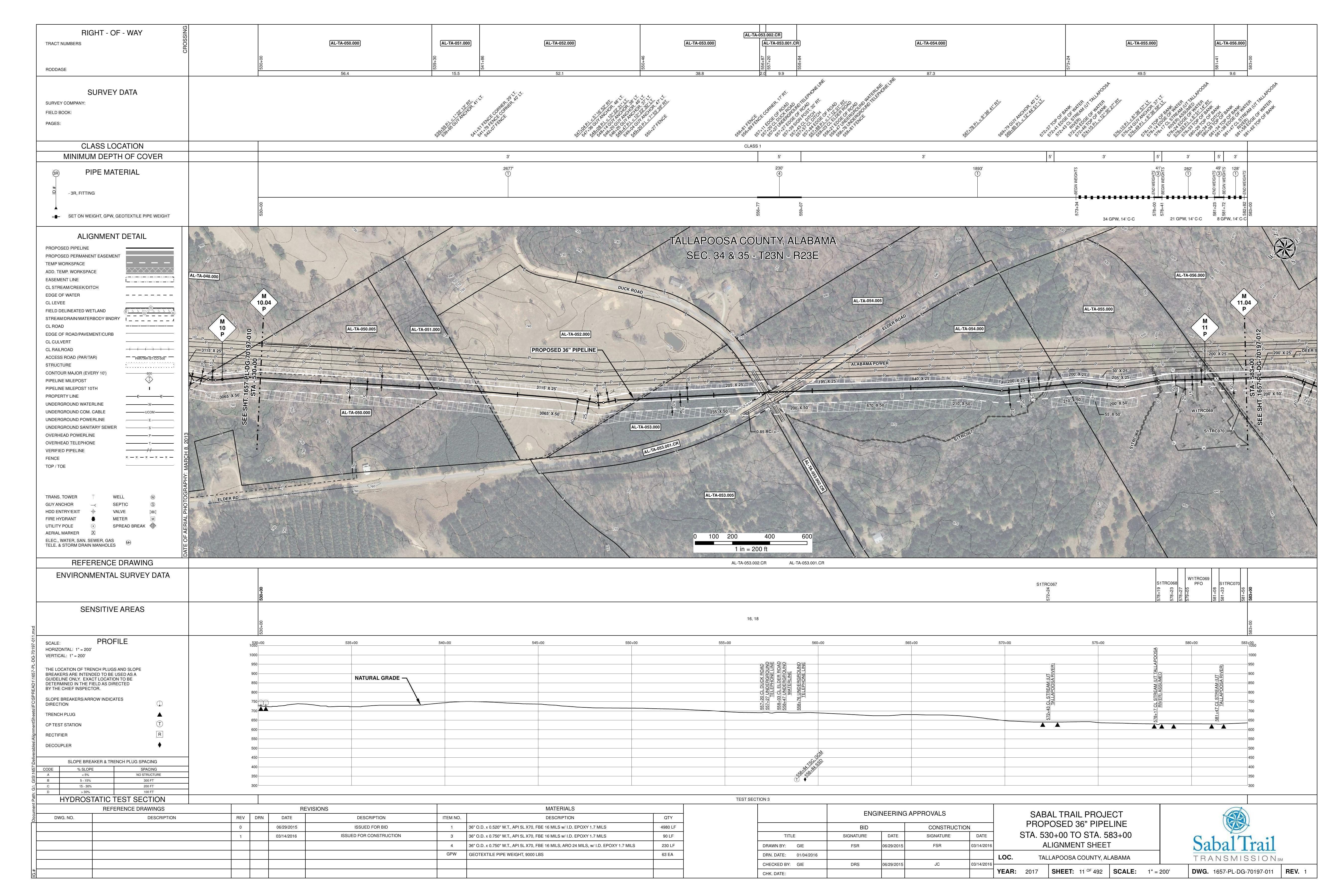 1657-PL-DG-70197-011, STA. 530+00 TO STA. 583+00, MP 10, MP 10.04, MP 11.04, TALLAPOOSA RIVER), 558+03 CL ELDER ROAD, 557+20 CL DUCK ROAD, TALLAPOOSA COUNTY, ALABAMA
