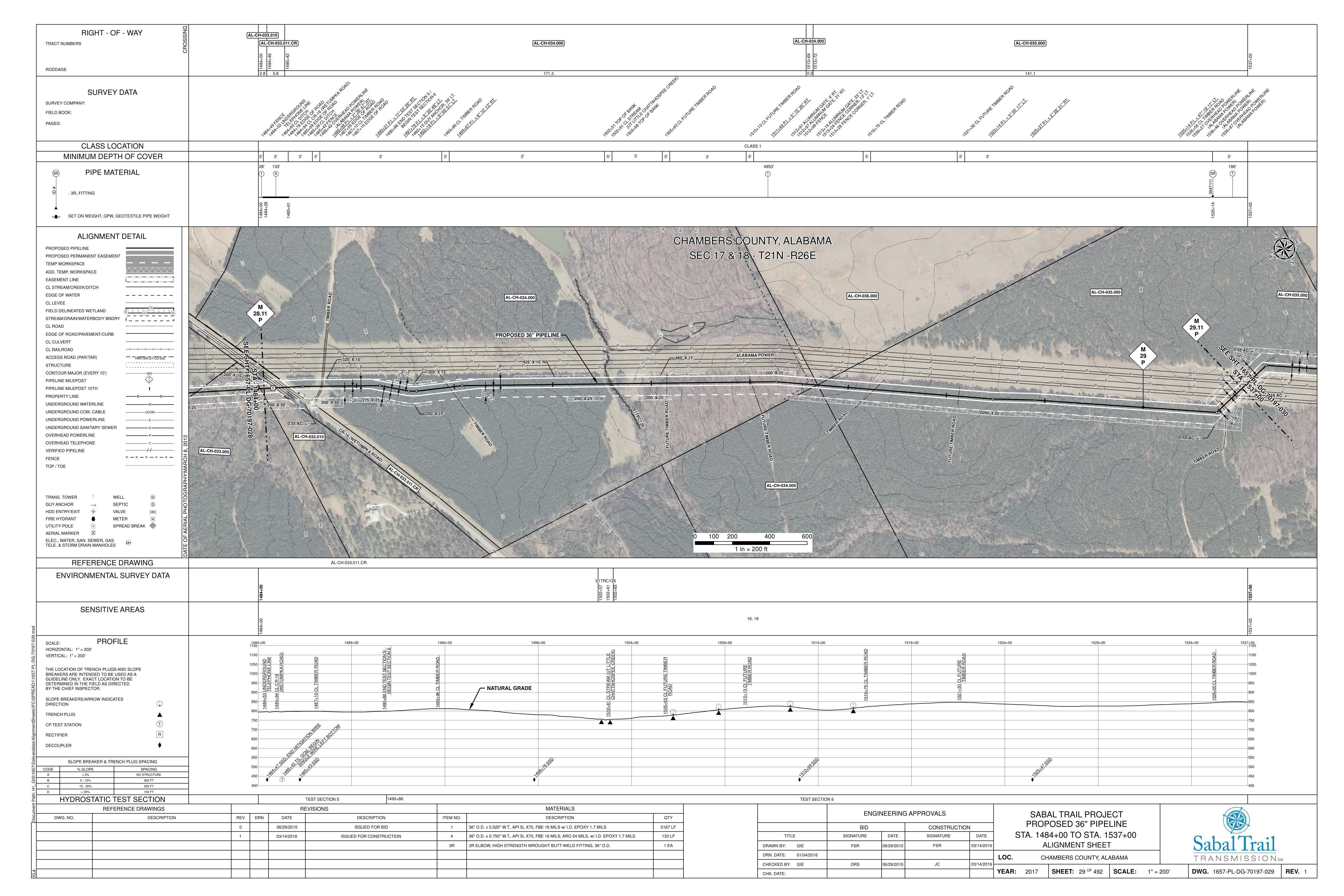 1657-PL-DG-70197-029, STA. 1484+00 TO STA. 1537+00, MP 28.11, MP 29, MP 29.11, CHATTAHOSPEE CREEK), (WETUMPKA ROAD), CHAMBERS COUNTY, ALABAMA