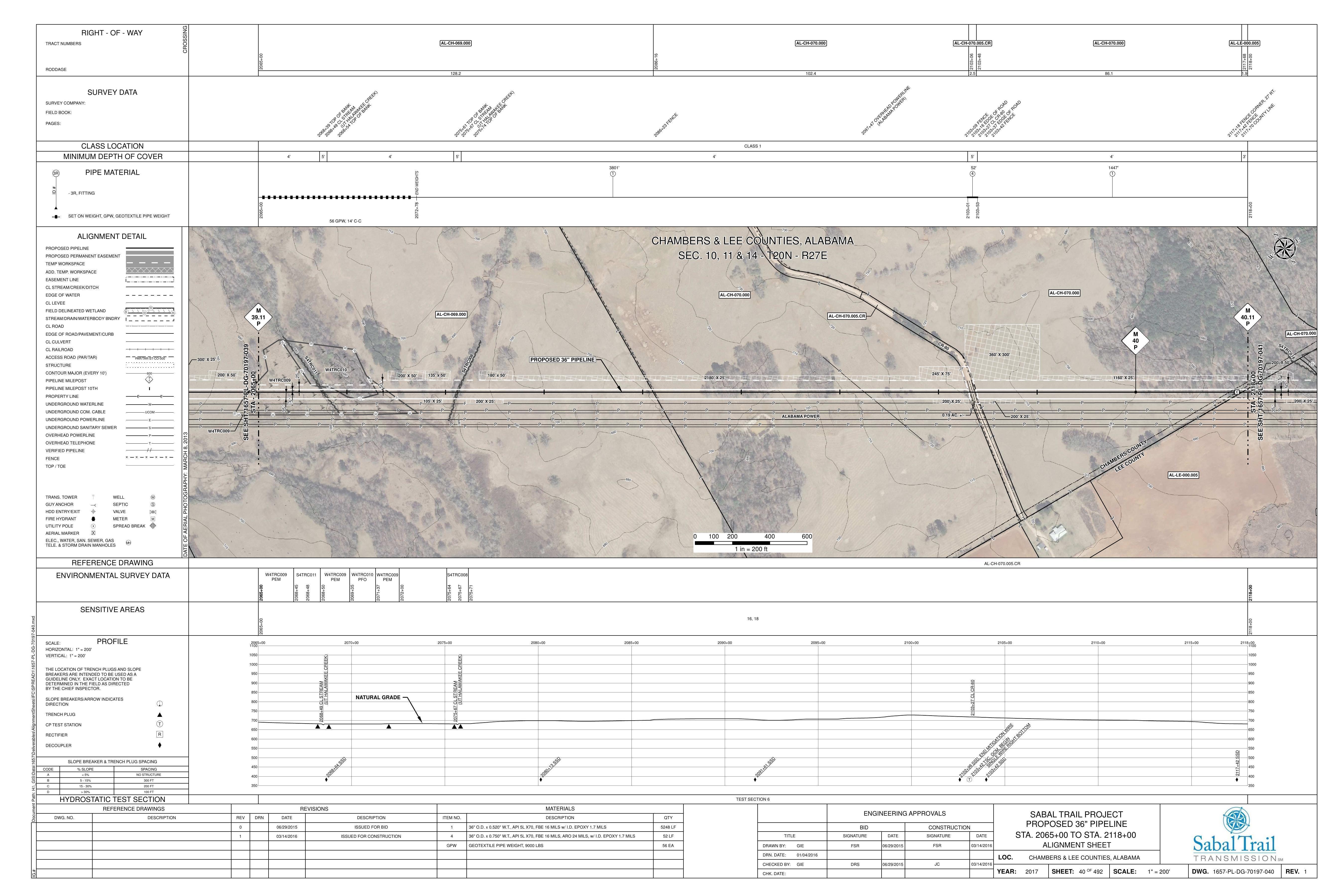 1657-PL-DG-70197-040, STA. 2065+00 TO STA. 2118+00, MP 39.11, MP 40, MP 40.11, (UT HALAWAKEE CREEK), CHAMBERS & LEE COUNTIES, ALABAMA