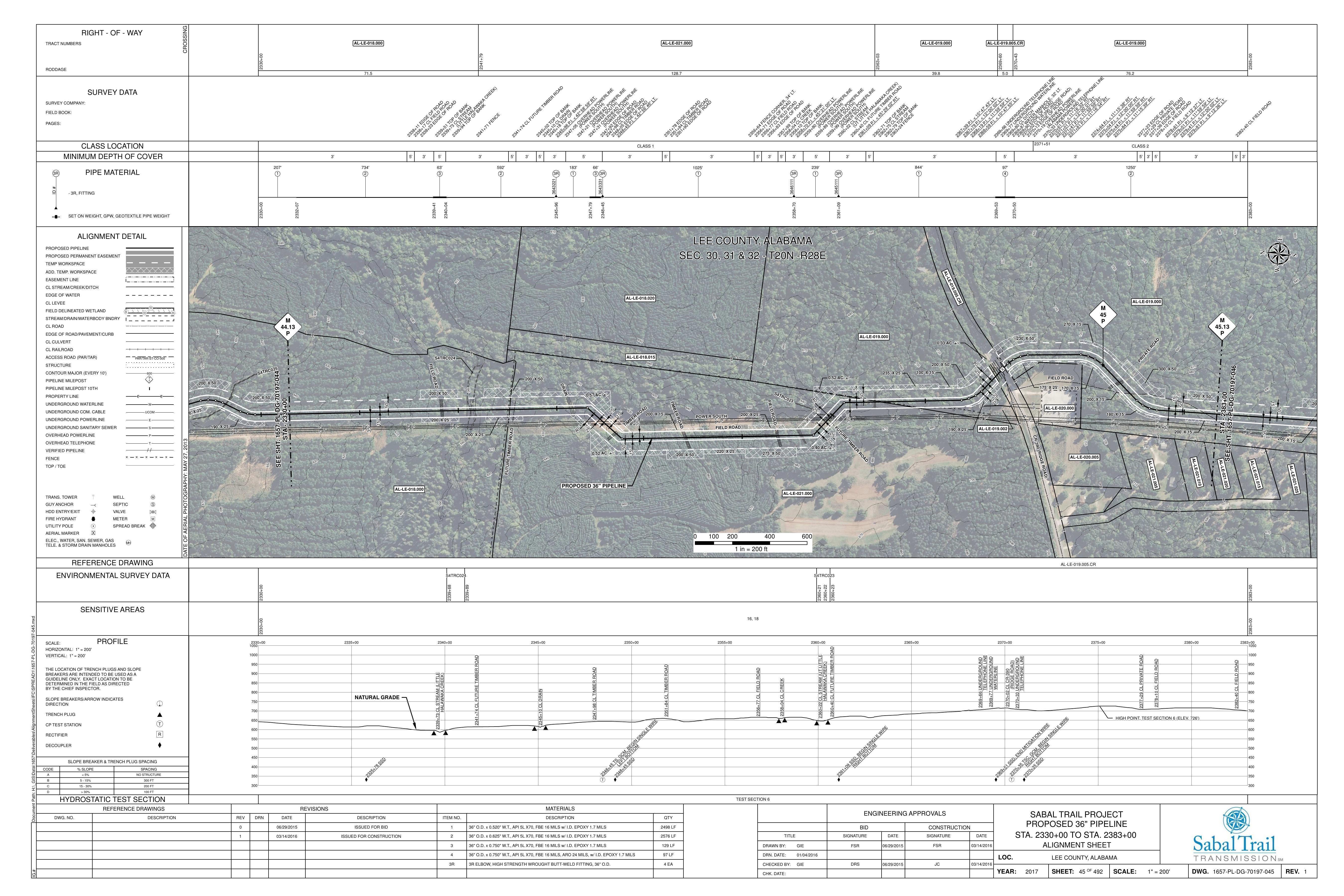 1657-PL-DG-70197-045, STA. 2330+00 TO STA. 2383+00, MP 44.13, MP 45, MP 45.13, HALAWAKA CREEK), 2358+04 CL CREEK, (RIDGE ROAD), LEE COUNTY, ALABAMA