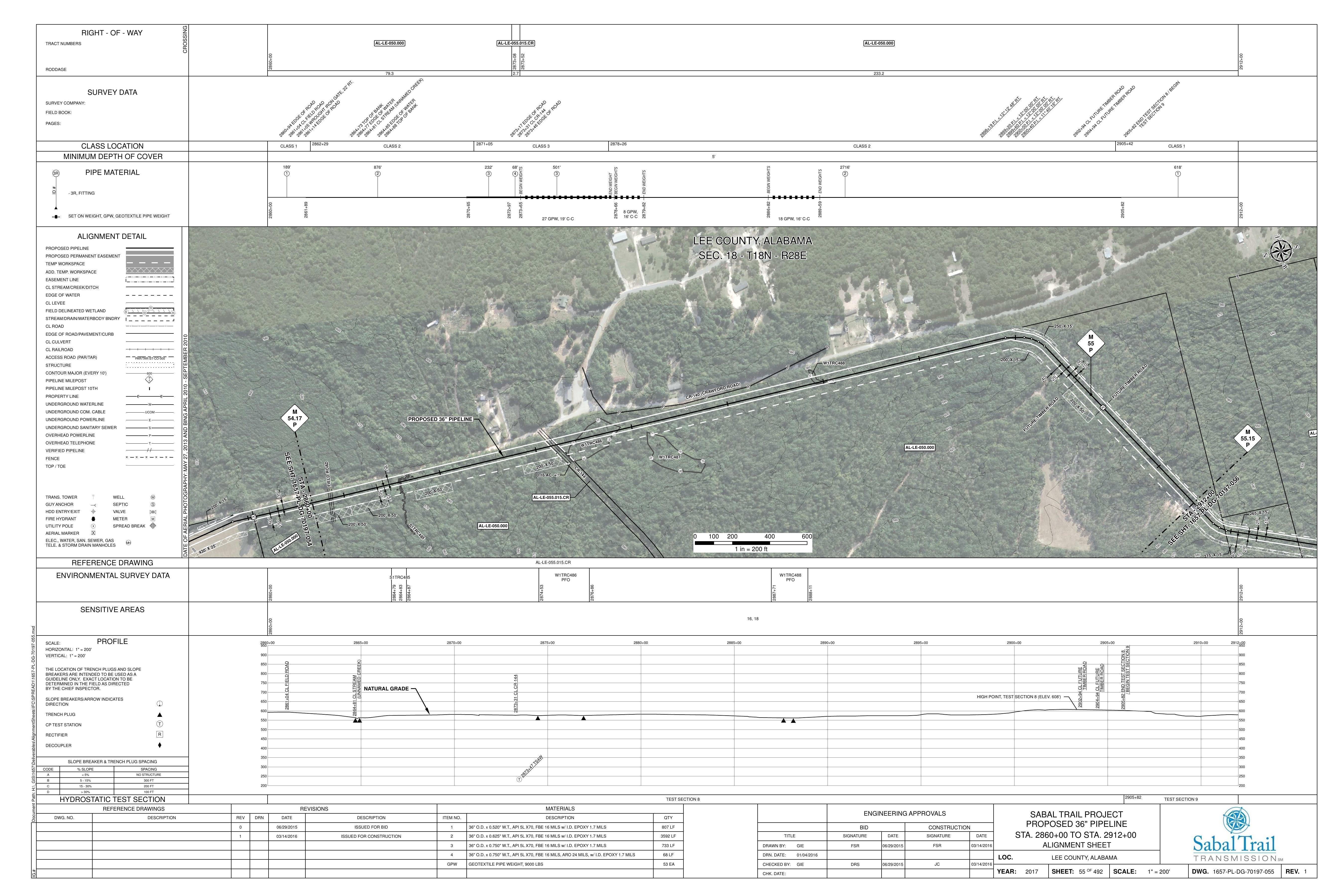 1657-PL-DG-70197-055, STA. 2860+00 TO STA. 2912+00, MP 54.17, MP 55, MP 55.15, (UNNAMED CREEK), LEE COUNTY, ALABAMA