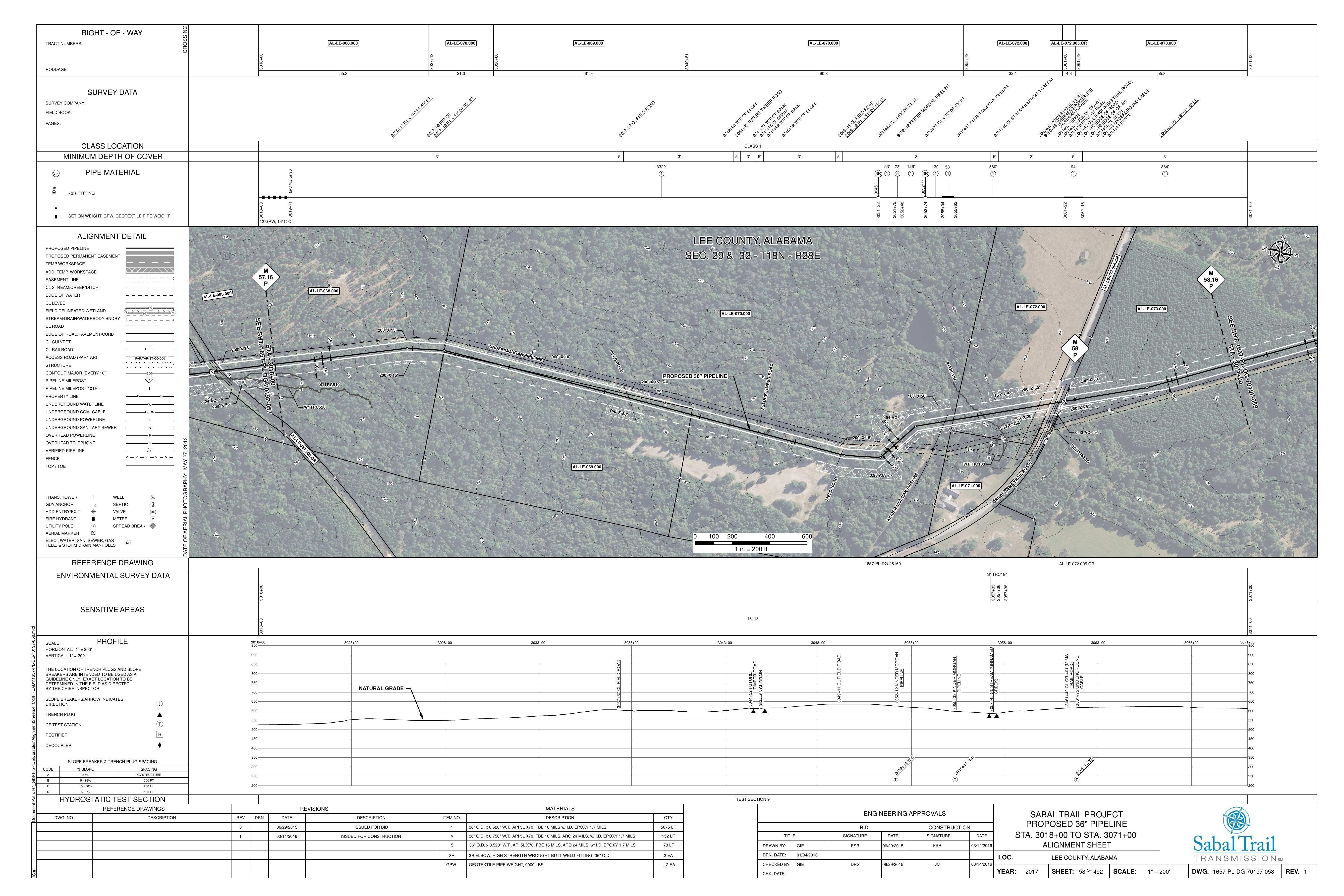 1657-PL-DG-70197-058, STA. 3018+00 TO STA. 3071+00, MP 57.16, MP 58, MP 58.16, TRAIL ROAD), LEE COUNTY, ALABAMA