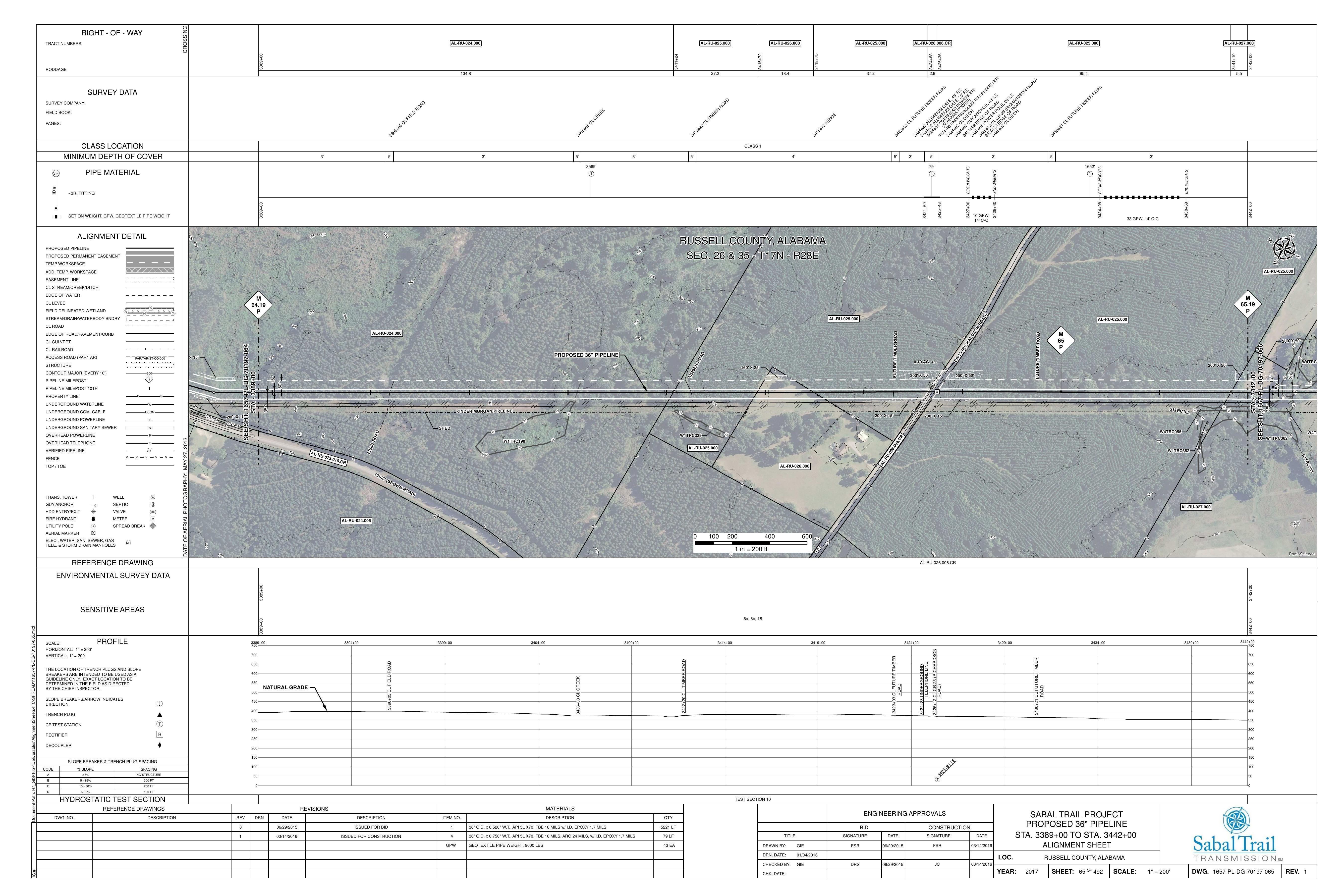 1657-PL-DG-70197-065, STA. 3389+00 TO STA. 3442+00, MP 64.19, MP 65, MP 65.19, 3406+08 CL CREEK, KINDER MORGAN PIPELINE, RUSSELL COUNTY, ALABAMA