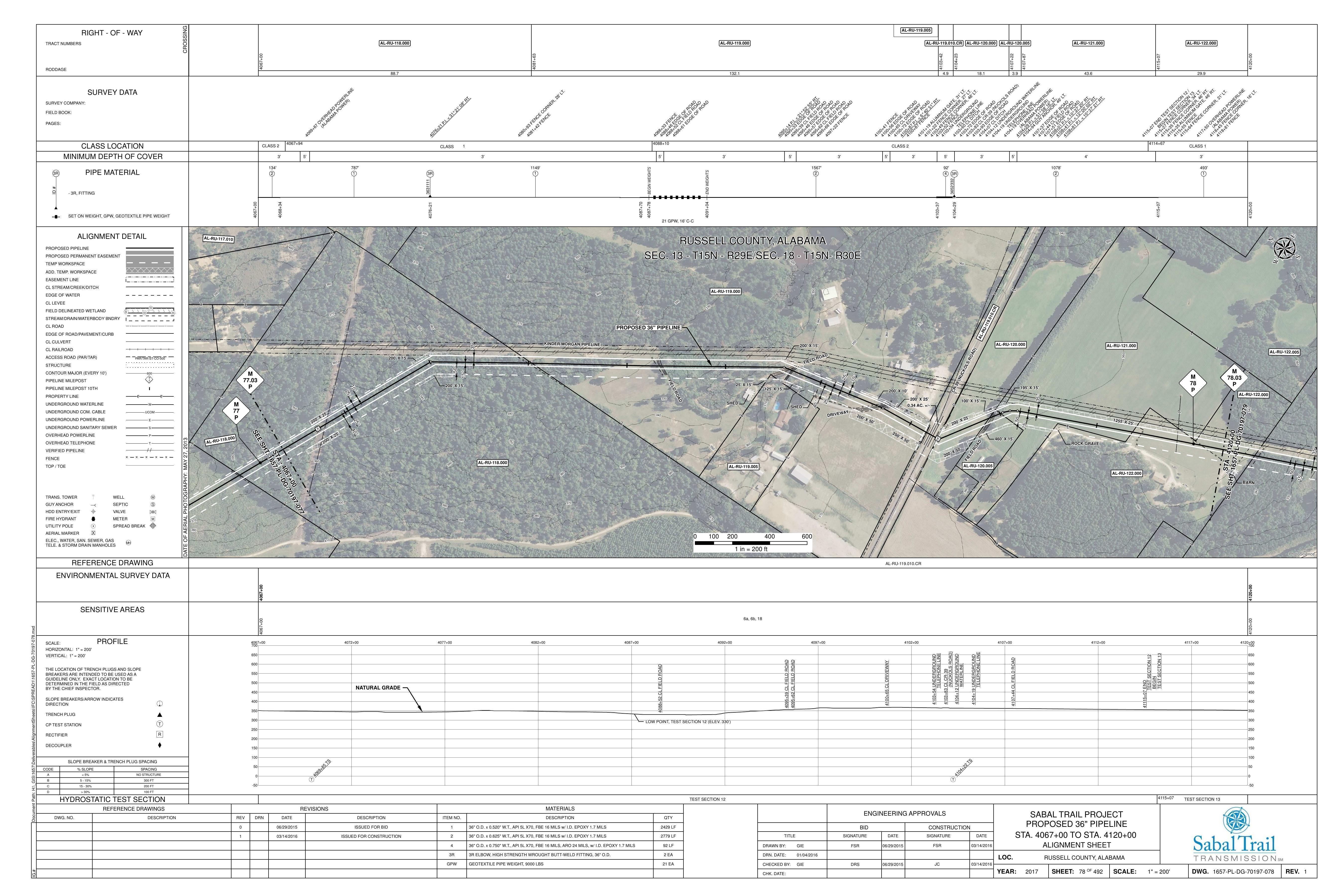 1657-PL-DG-70197-078, STA. 4067+00 TO STA. 4120+00, MP 77, MP 77.03, MP 78, MP 78.03, (NUCKOLS ROAD), KINDER MORGAN PIPELINE, RUSSELL COUNTY, ALABAMA