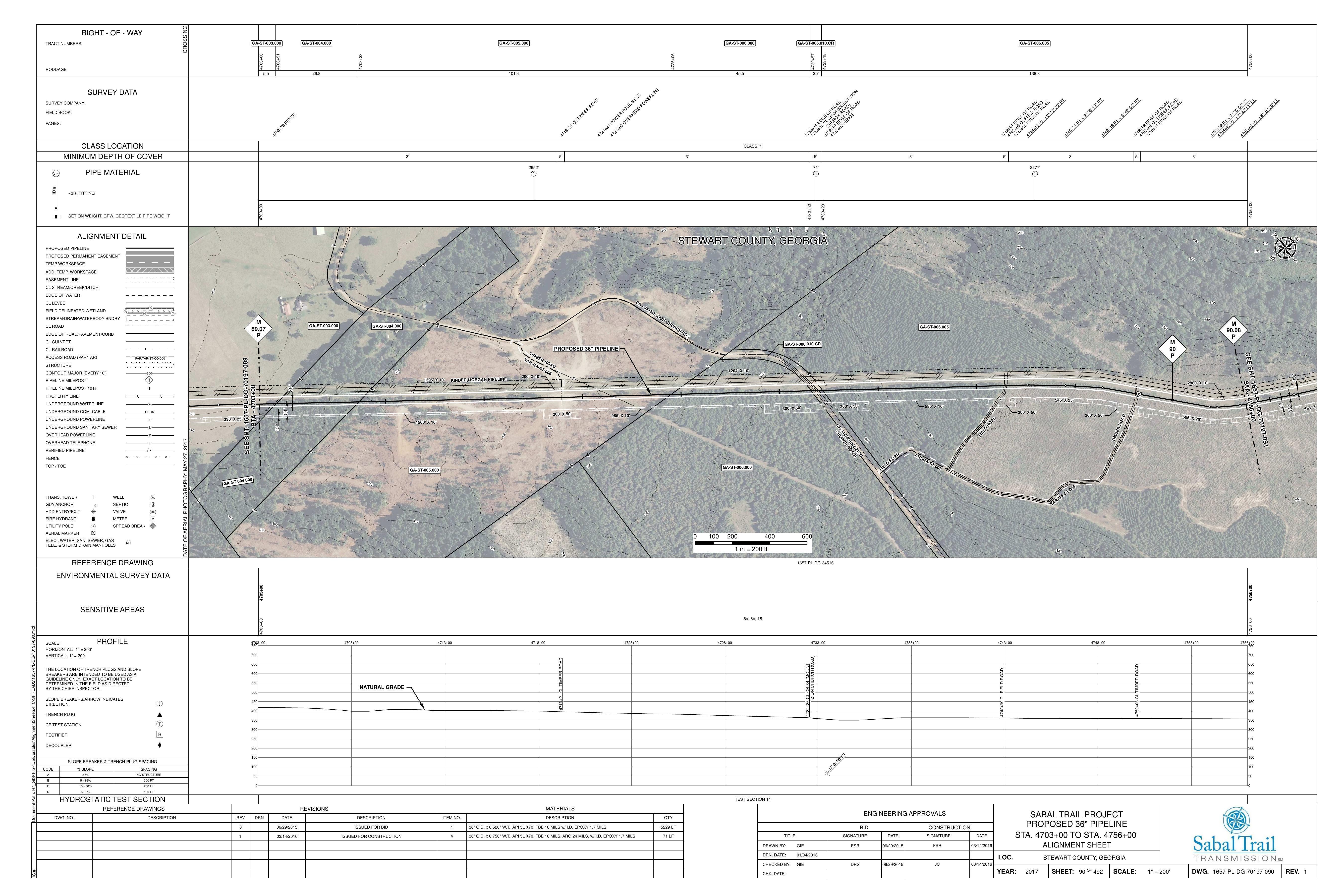 1657-PL-DG-70197-090, STA. 4703+00 TO STA. 4756+00, MP 89.07, MP 90, MP 90.08, KINDER MORGAN PIPELINE, ZION CHURCH ROAD), STEWART COUNTY, GEORGIA