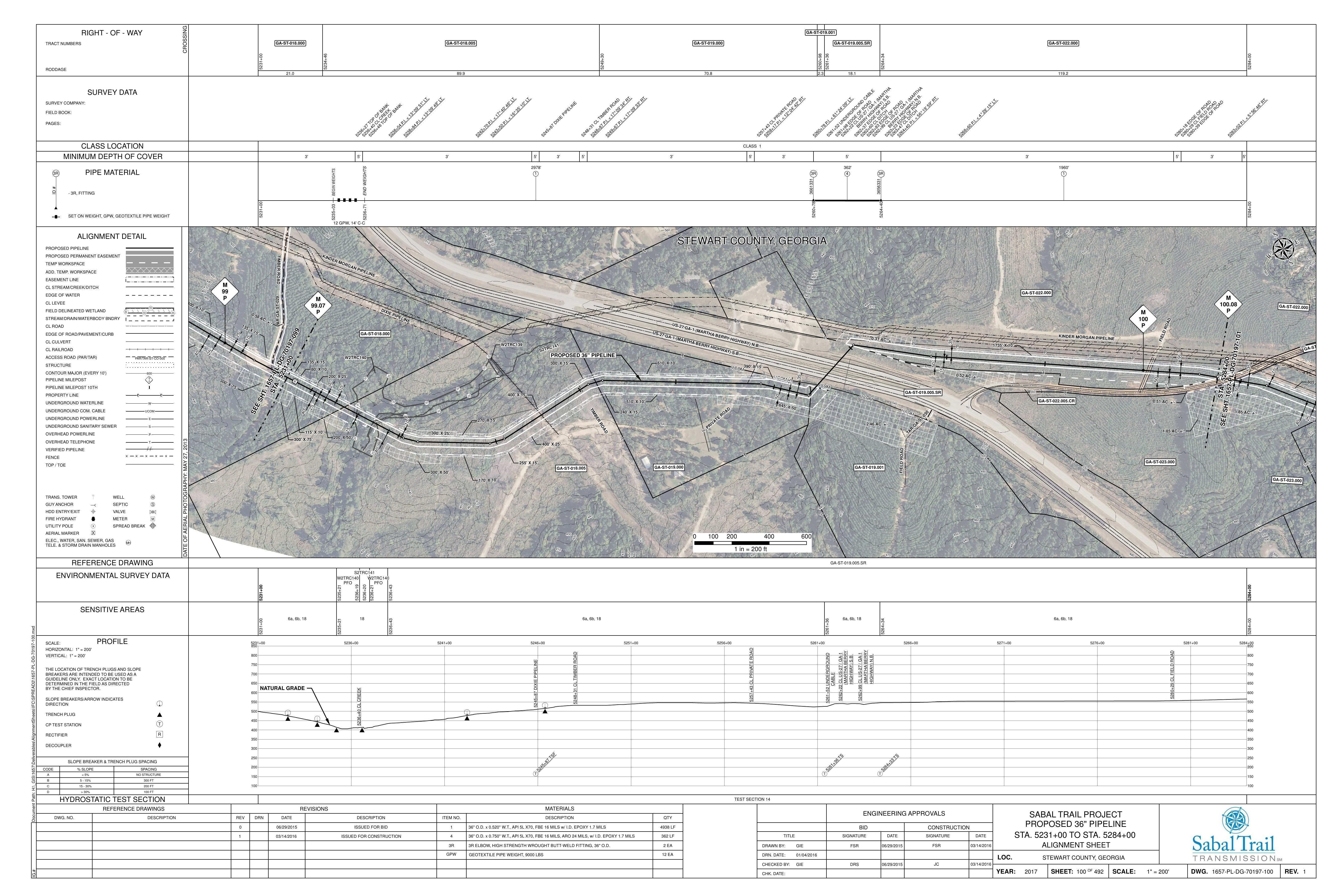 1657-PL-DG-70197-100, STA. 5231+00 TO STA. 5284+00, MP 100, MP 100.08, MP 99, 5236+40 CL CREEK, 5245+87 DIXIE PIPELINE, STEWART COUNTY, GEORGIA