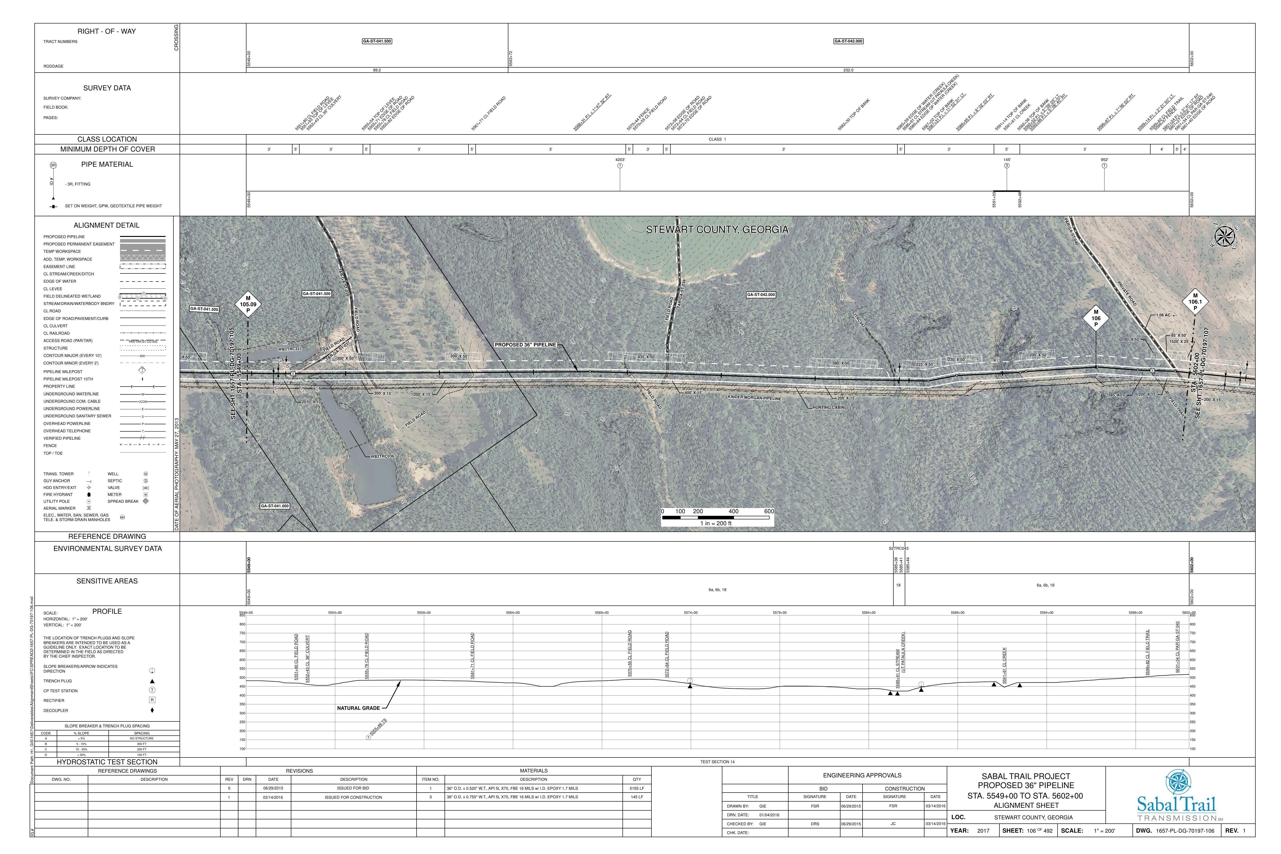 1657-PL-DG-70197-106, STA. 5549+00 TO STA. 5602+00, MP 105.09, MP 106, MP 106.1, 5591+61 CL CREEK, (UT PATAULA CREEK), STEWART COUNTY, GEORGIA