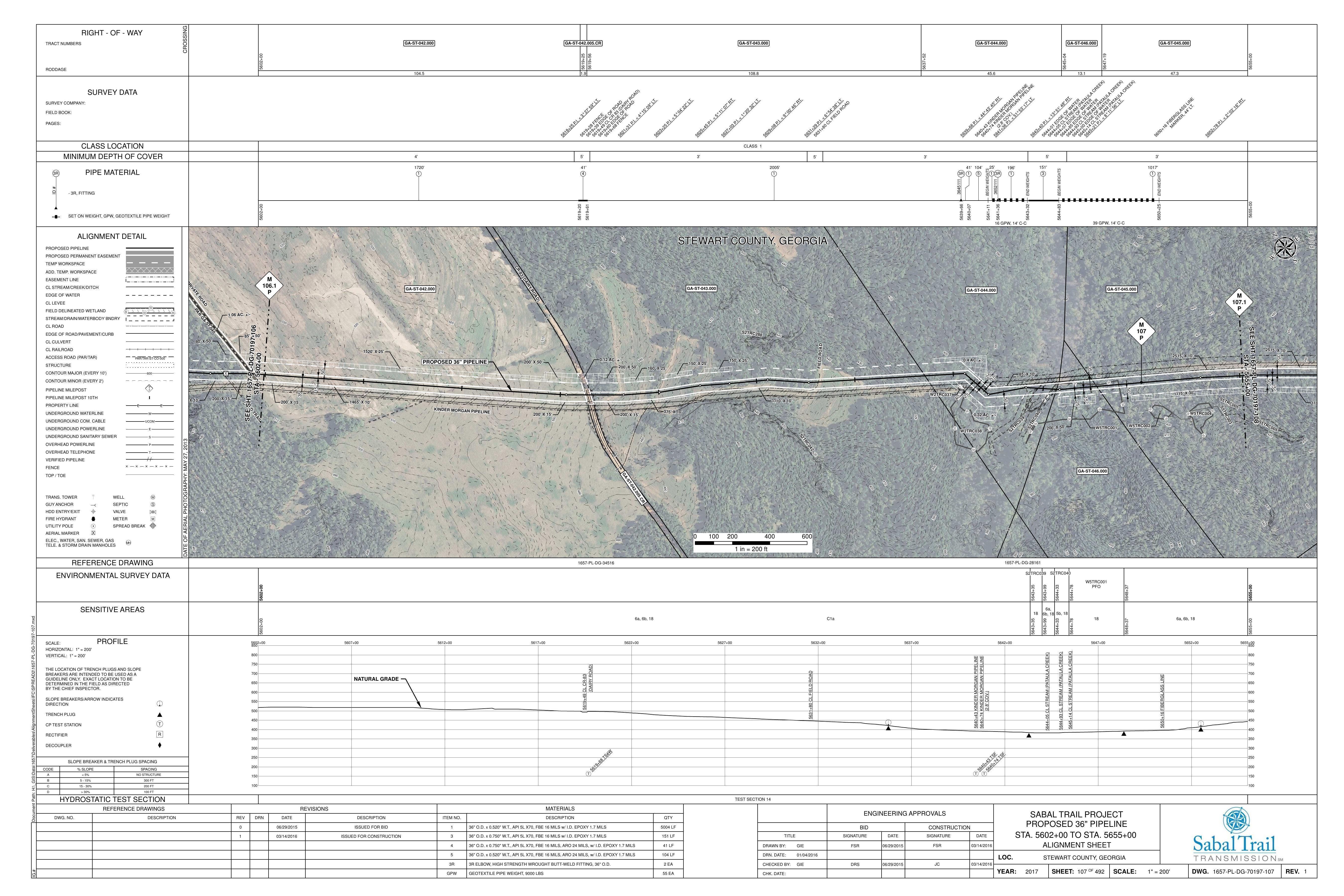 1657-PL-DG-70197-107, STA. 5602+00 TO STA. 5655+00, MP 106.1, MP 107, MP 107.1, 5645+14 CL STREAM (PATAULA CREEK), 5644+05 CL STREAM (PATAULA CREEK), 5644+93 CL STREAM (PATAULA CREEK), 5640+43 KINDER MORGAN PIPELINE, 5640+74 KINDER MORGAN PIPELINE, (DAIRY ROAD), STEWART COUNTY, GEORGIA