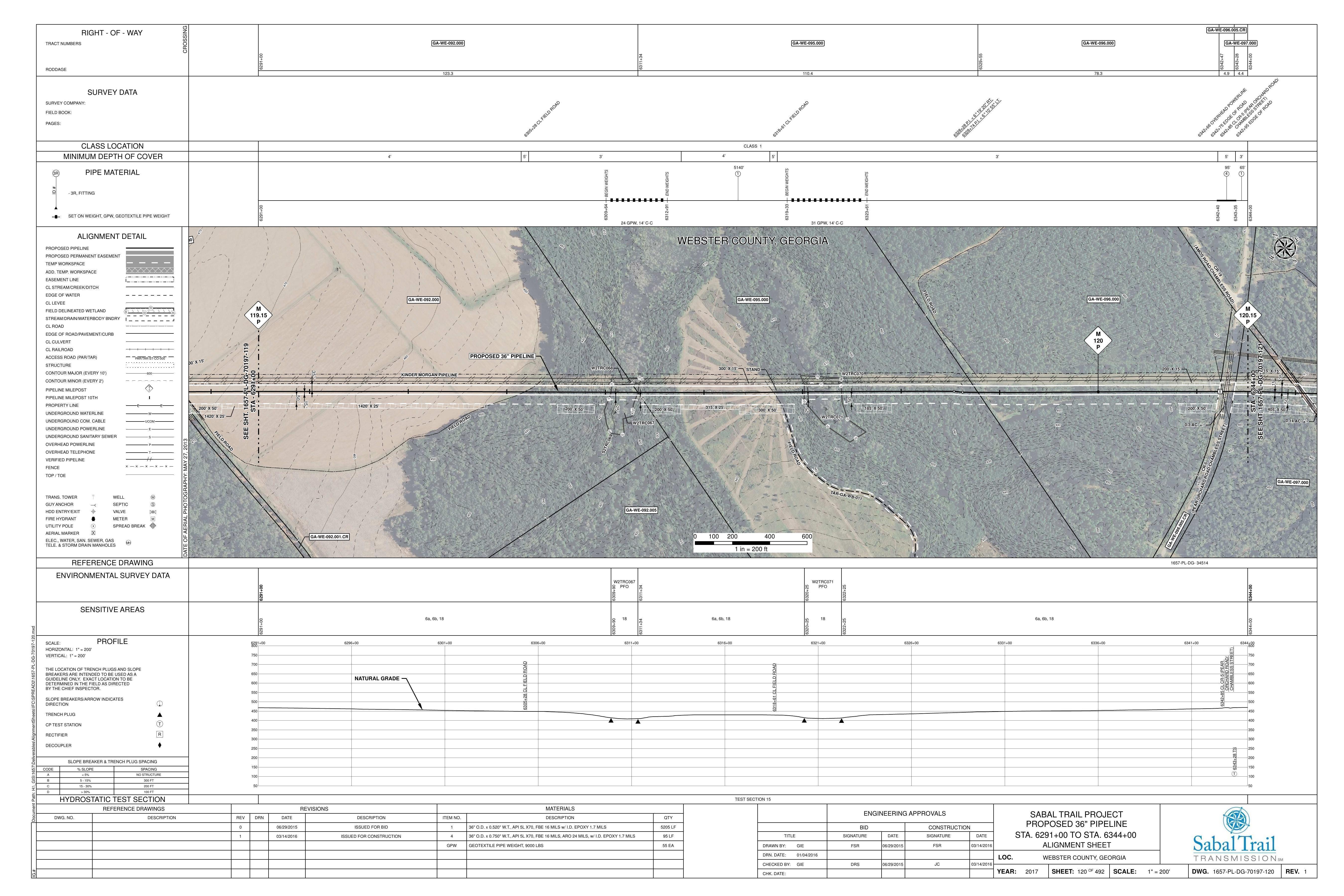 1657-PL-DG-70197-120, STA. 6291+00 TO STA. 6344+00, MP 119.15, MP 120, MP 120.15, ORCHARD ROAD/, CHAMBLESS STREET), KINDER MORGAN PIPELINE, WEBSTER COUNTY, GEORGIA