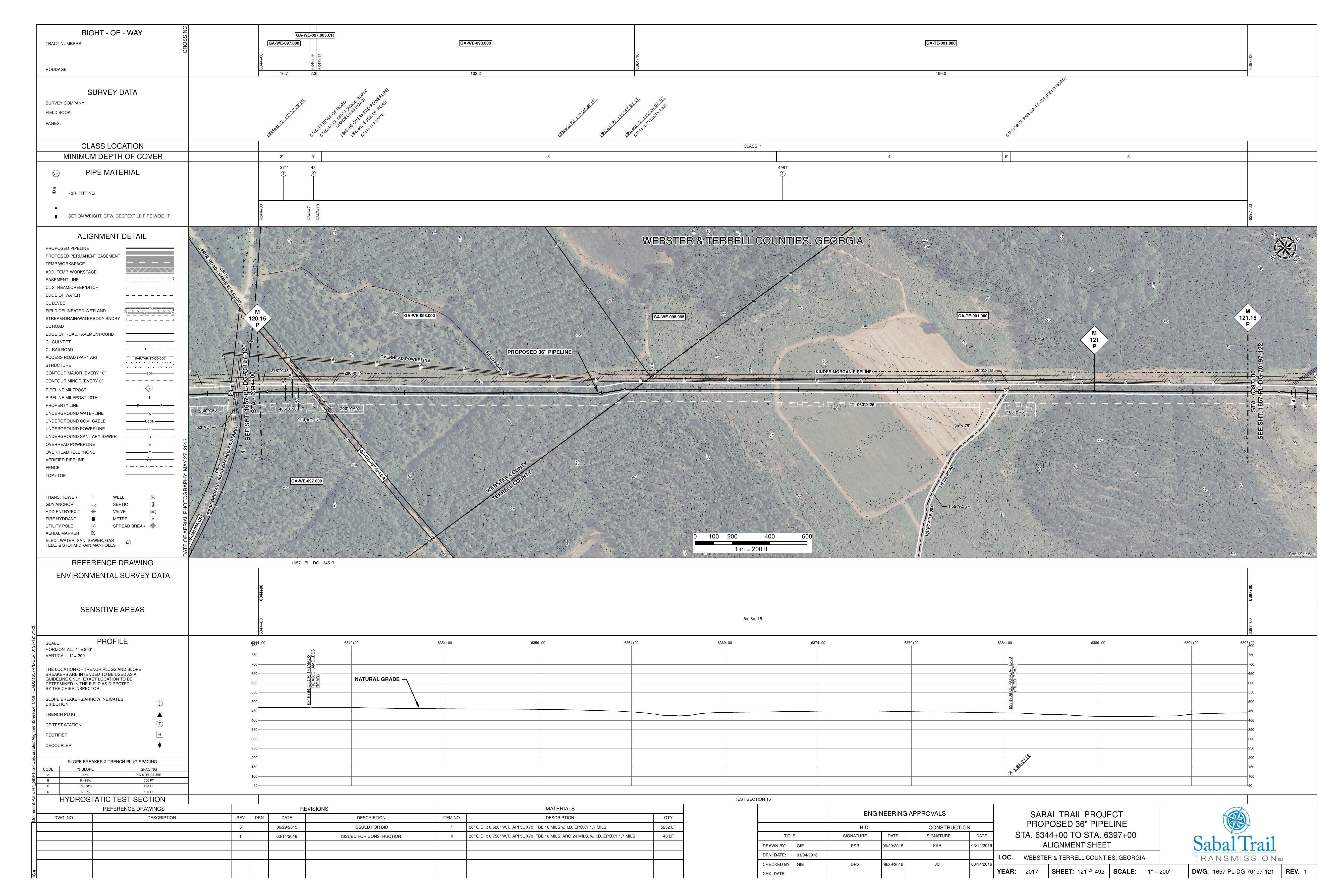 1657-PL-DG-70197-121, STA. 6344+00 TO STA. 6397+00, MP 120.15, MP 121, MP 121.16, KINDER MORGAN PIPELINE, WEBSTER & TERRELL COUNTIES, GEORGIA