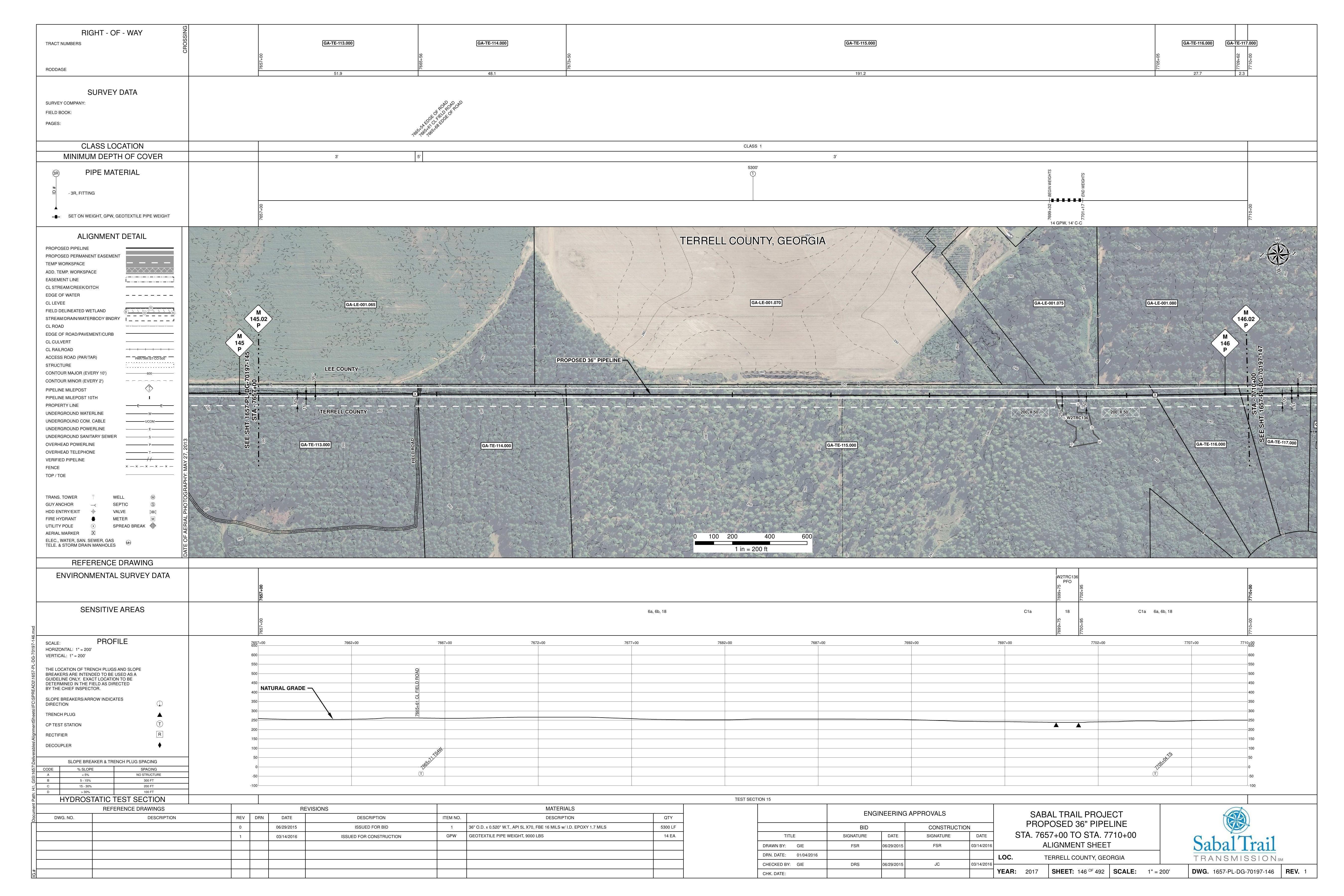 1657-PL-DG-70197-146, STA. 7657+00 TO STA. 7710+00, MP 145.02, MP 146, MP 146.02, TERRELL COUNTY, GEORGIA, TERRELL COUNTY, LEE COUNTY