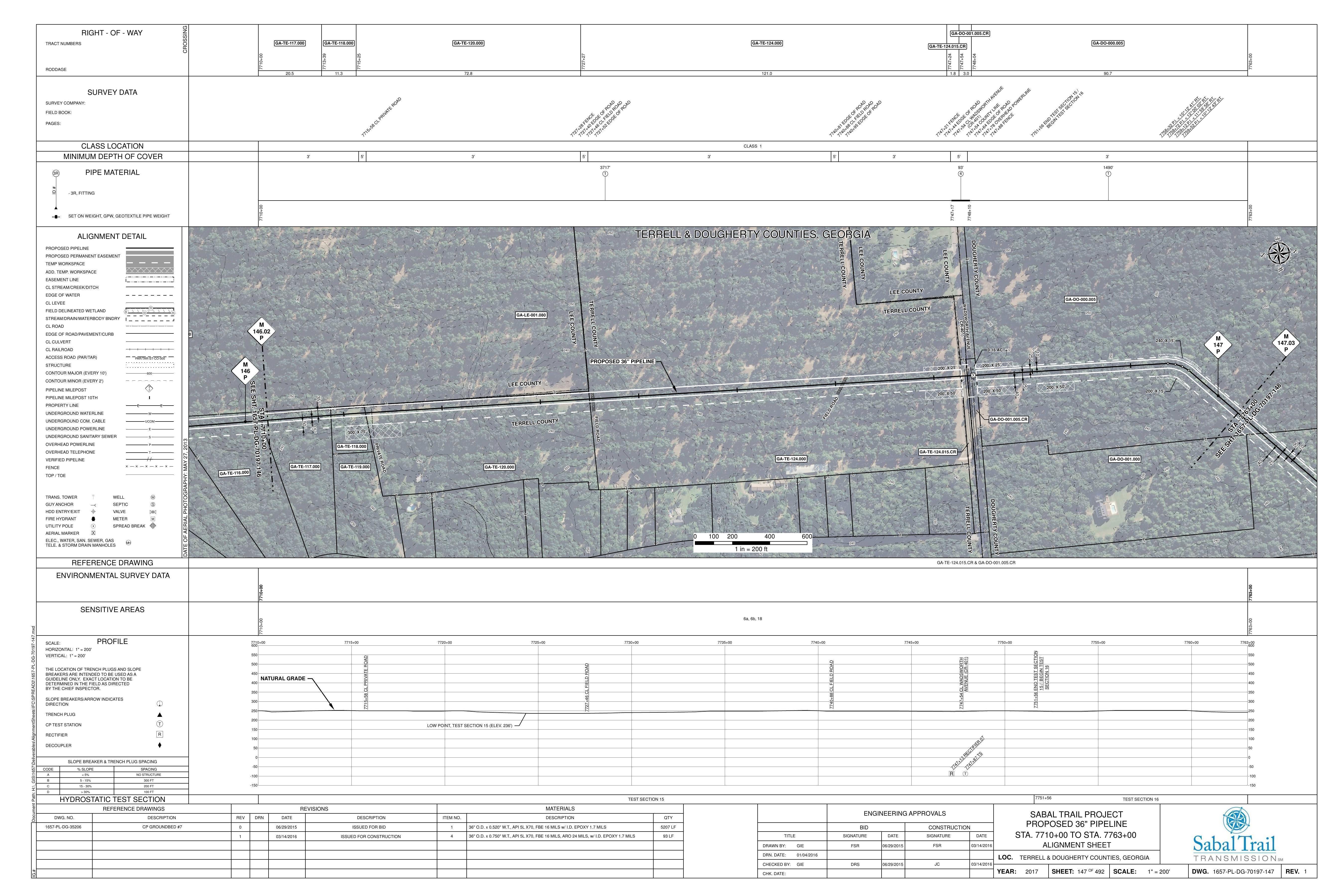 [1657-PL-DG-70197-147, STA. 7710+00 TO STA. 7763+00, MP 146, MP 146.02, MP 147, MP 147.03, TERRELL COUNTY, LEE COUNTY, TERRELL & DOUGHERTY COUNTIES, GEORGIA]