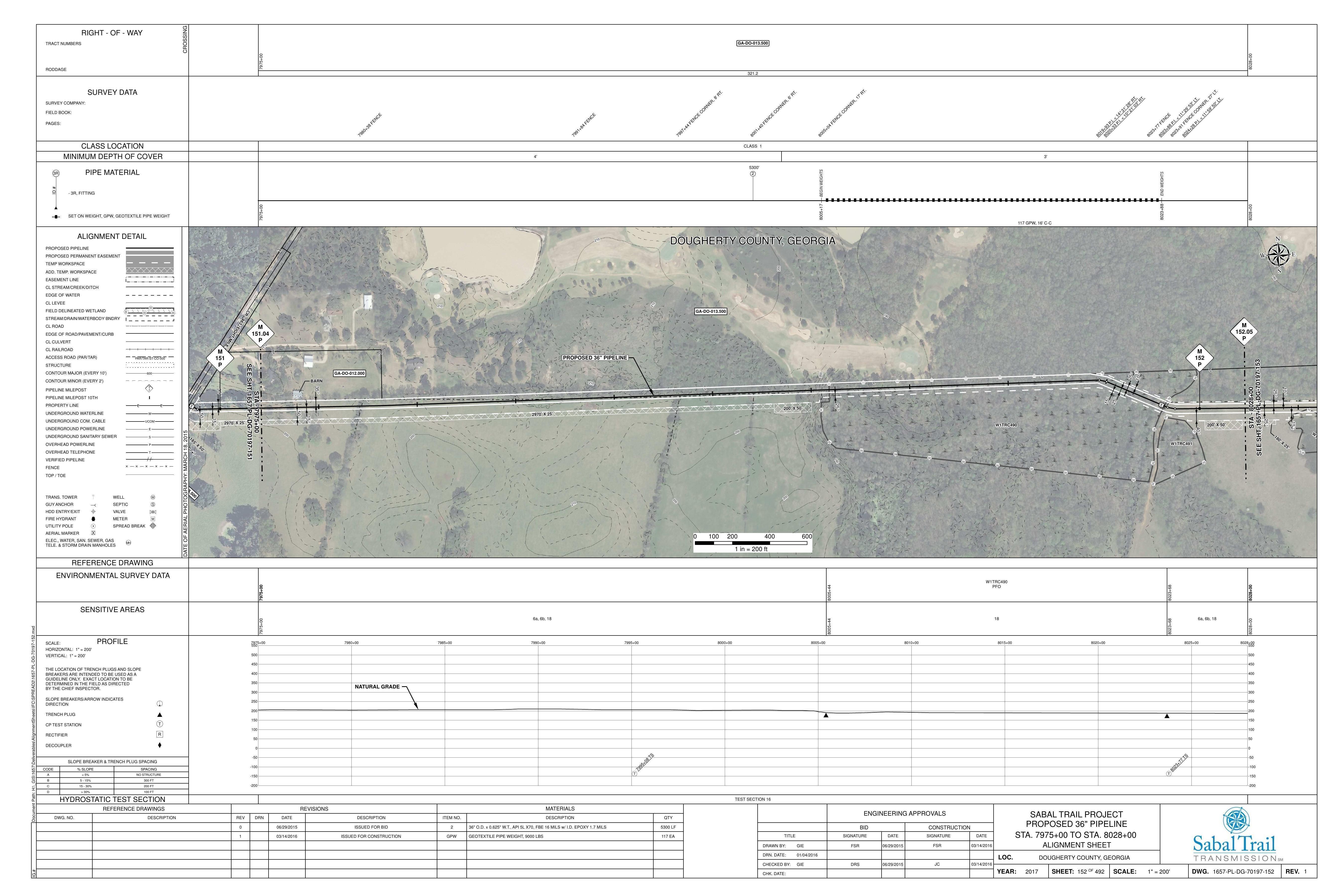 1657-PL-DG-70197-152, STA. 7975+00 TO STA. 8028+00, MP 151, MP 151.04, MP 152, MP 152.05, DOUGHERTY COUNTY, GEORGIA