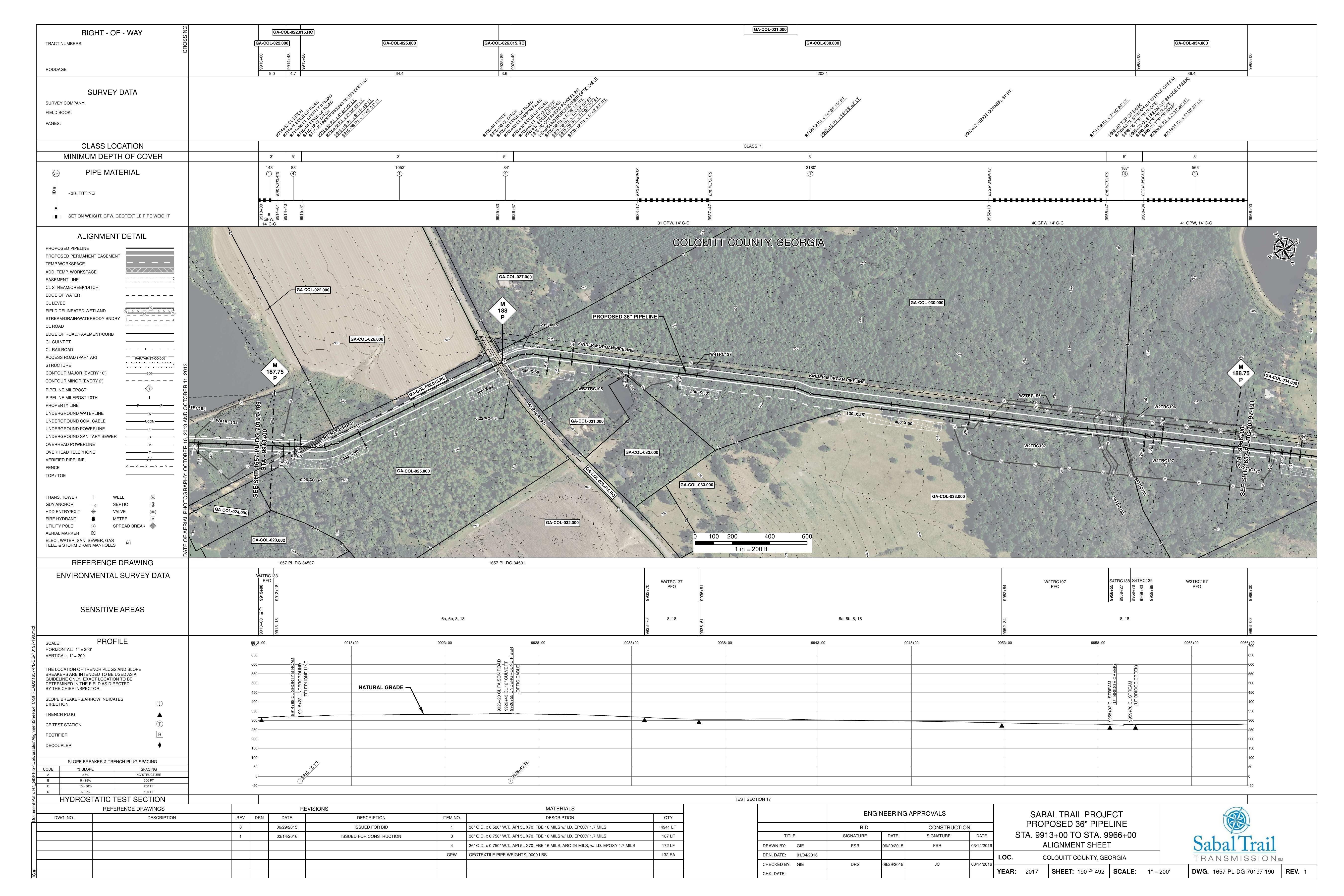 1657-PL-DG-70197-190, STA. 9913+00 TO STA. 9966+00, MP 187.75, MP 188, MP 188.75, 9926+20 CL FAISON ROAD, 9914+88 CL SHORTY B ROAD, (UT BRIDGE CREEK), COLQUITT COUNTY, GEORGIA, 31.229675, -83.932110