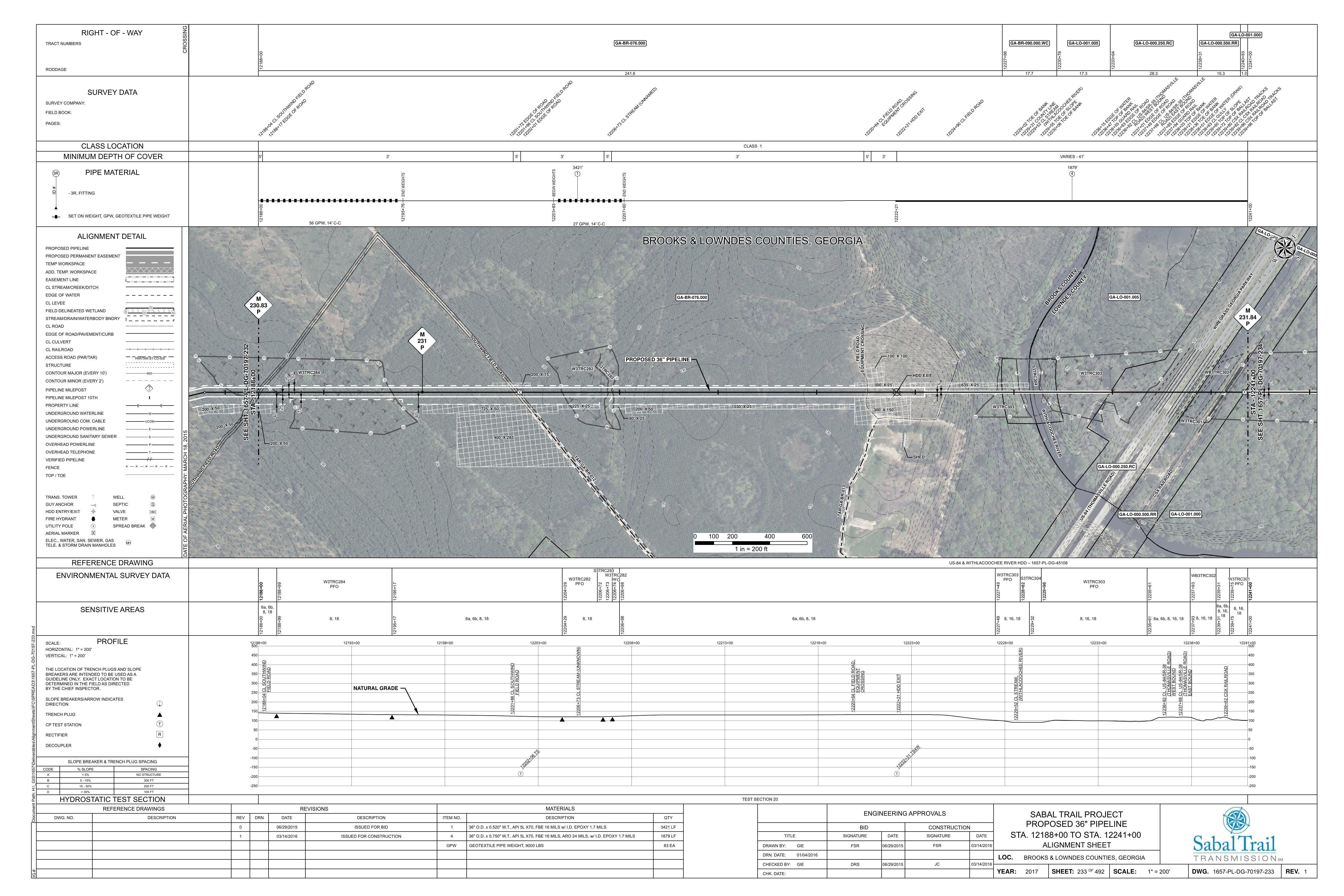 [1657-PL-DG-70197-233, STA. 12188+00 TO STA. 12241+00, MP 230.83, MP 231, MP 231.84, HDD, WIthlacoochee RIver, CL US-84/CR-38 (THOMASVILLE ROAD), CL CSX RAILROAD, US 221, Wiregrass Georgia Parkway, BROOKS & LOWNDES COUNTIES, GEORGIA, 30.795749, -83.453178]