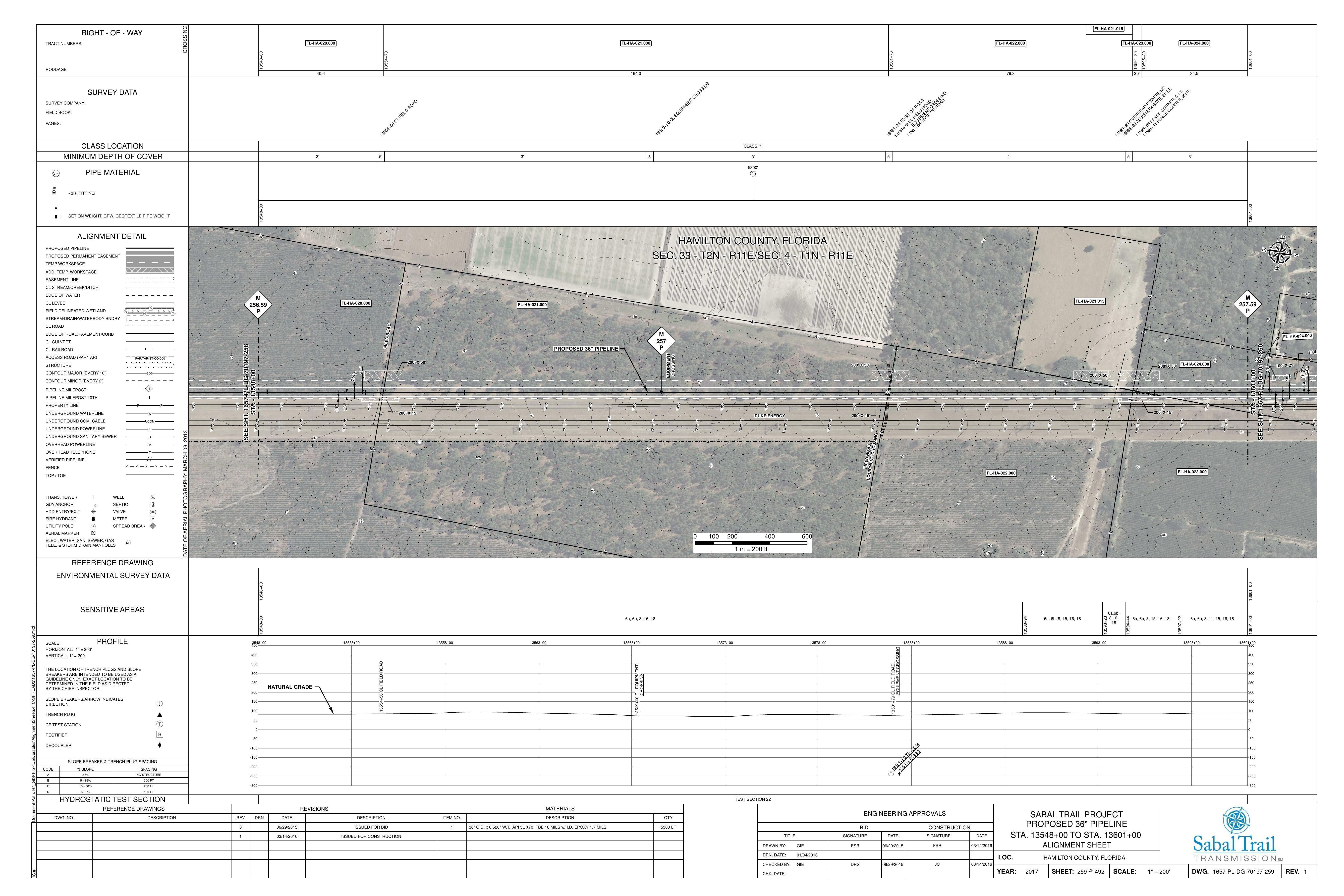 1657-PL-DG-70197-259, STA. 13548+00 TO STA. 13601+00, MP 256.59, MP 257, MP 257.59, EQUIP LD ROAD,, HAMILTON COUNTY, FLORIDA, 30.530203, -83.226615