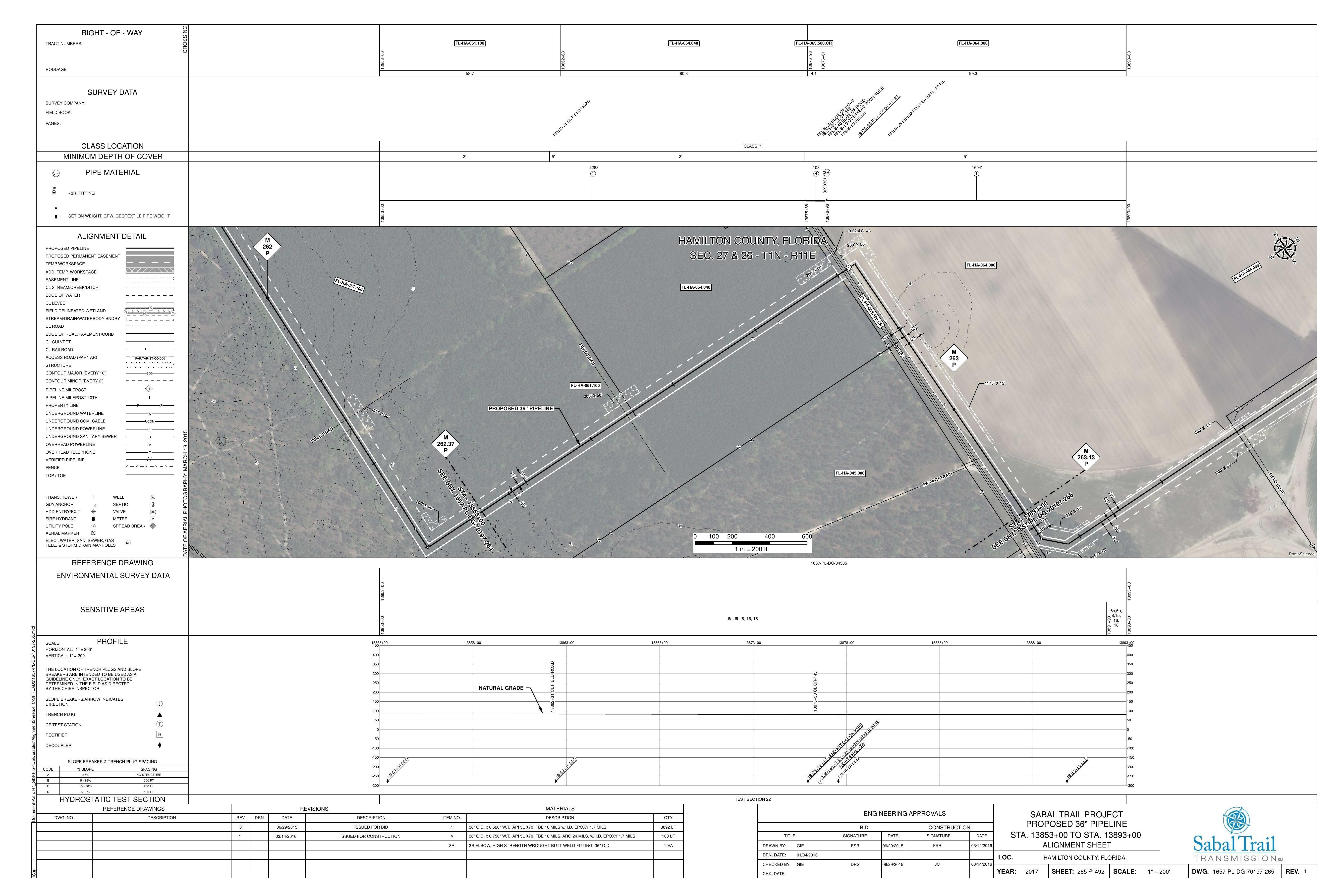 1657-PL-DG-70197-265, STA. 13853+00 TO STA. 13893+00, MP 262, MP 262.37, MP 263, MP 263.13, SW 64th Trail, SW 31st Street, HAMILTON COUNTY, FLORIDA, 30.455088, -83.198885