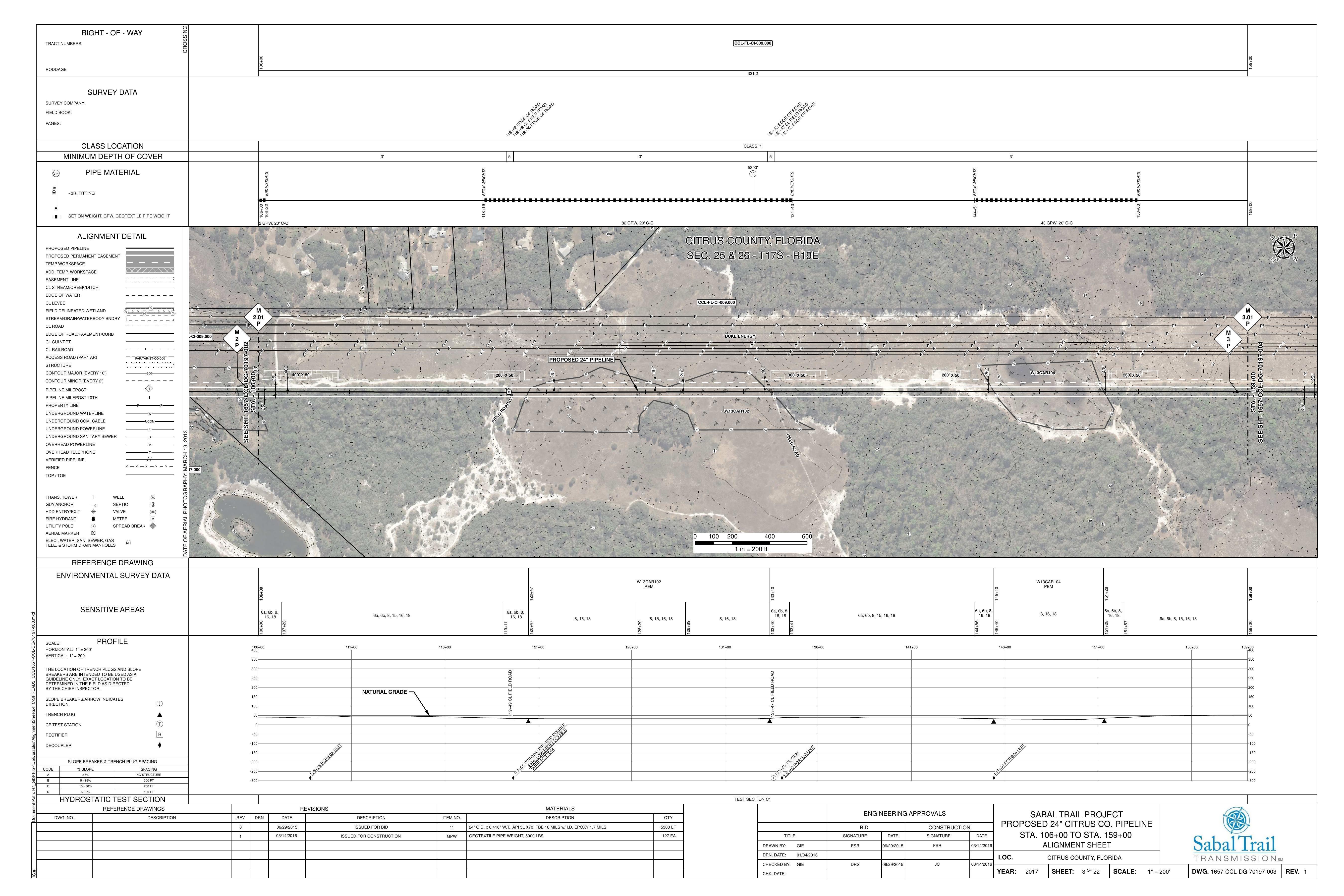 1657-CCL-DG-70197-003, STA. 106+00 TO STA. 159+00, MP 3.01, 8012 N Wiley Post Way, Hernando, FL 34442, PROPOSED 24-inch CITRUS CO. PIPELINE, CITRUS COUNTY, FLORIDA, 28.97916, -82.37398