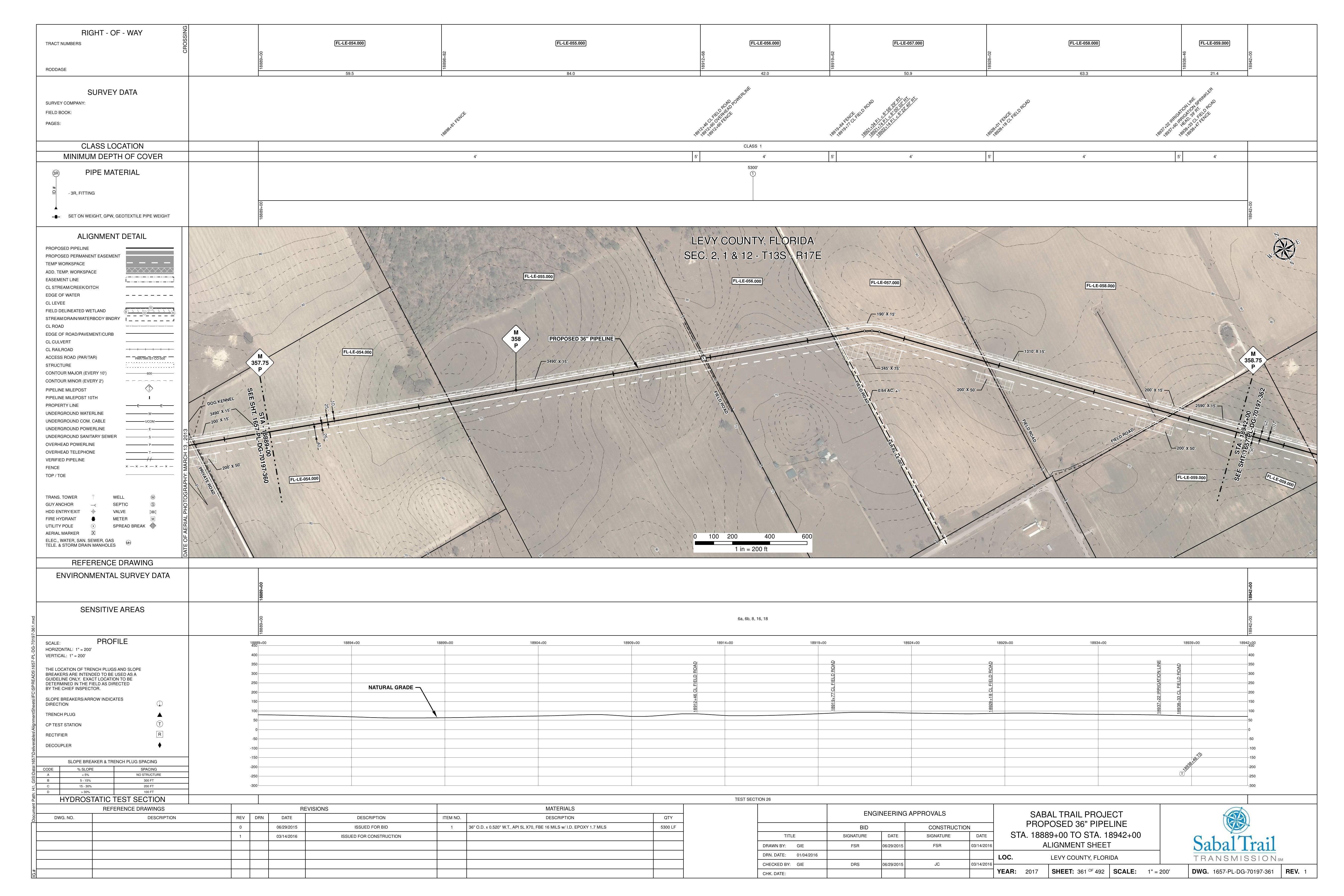 1657-PL-DG-70197-361, STA. 18889+00 TO STA. 18942+00, MP 358, MP 358.75, STT MP 358.0, LEVY COUNTY, FLORIDA, 29.382675, -82.5808416666667