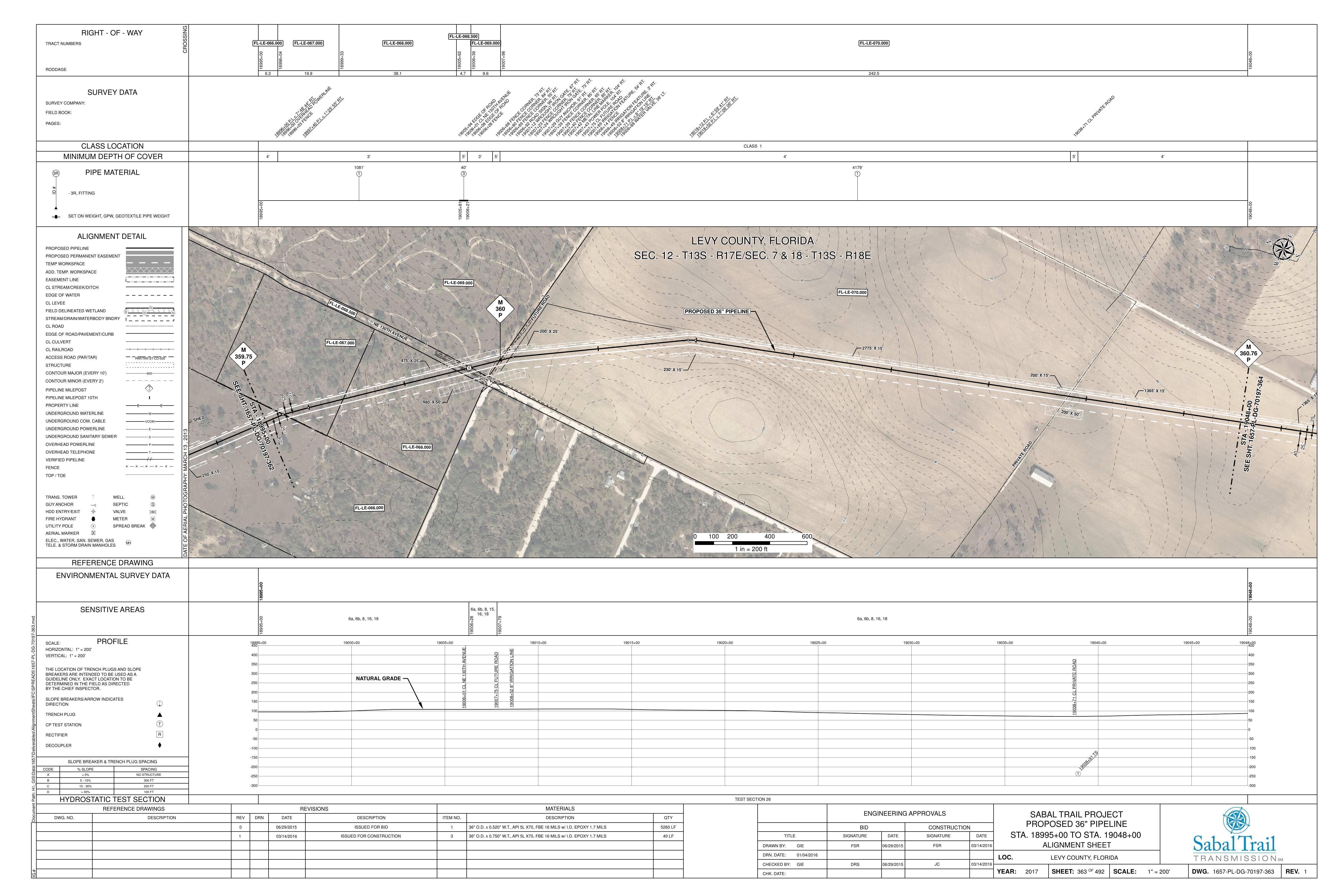 1657-PL-DG-70197-363, STA. 18995+00 TO STA. 19048+00, MP 359.75, MP 360, MP 360.76, 19007+75 CL FUTURE ROAD, STT MP 360.0, LEVY COUNTY, FLORIDA, 29.363775, -82.5566277777778