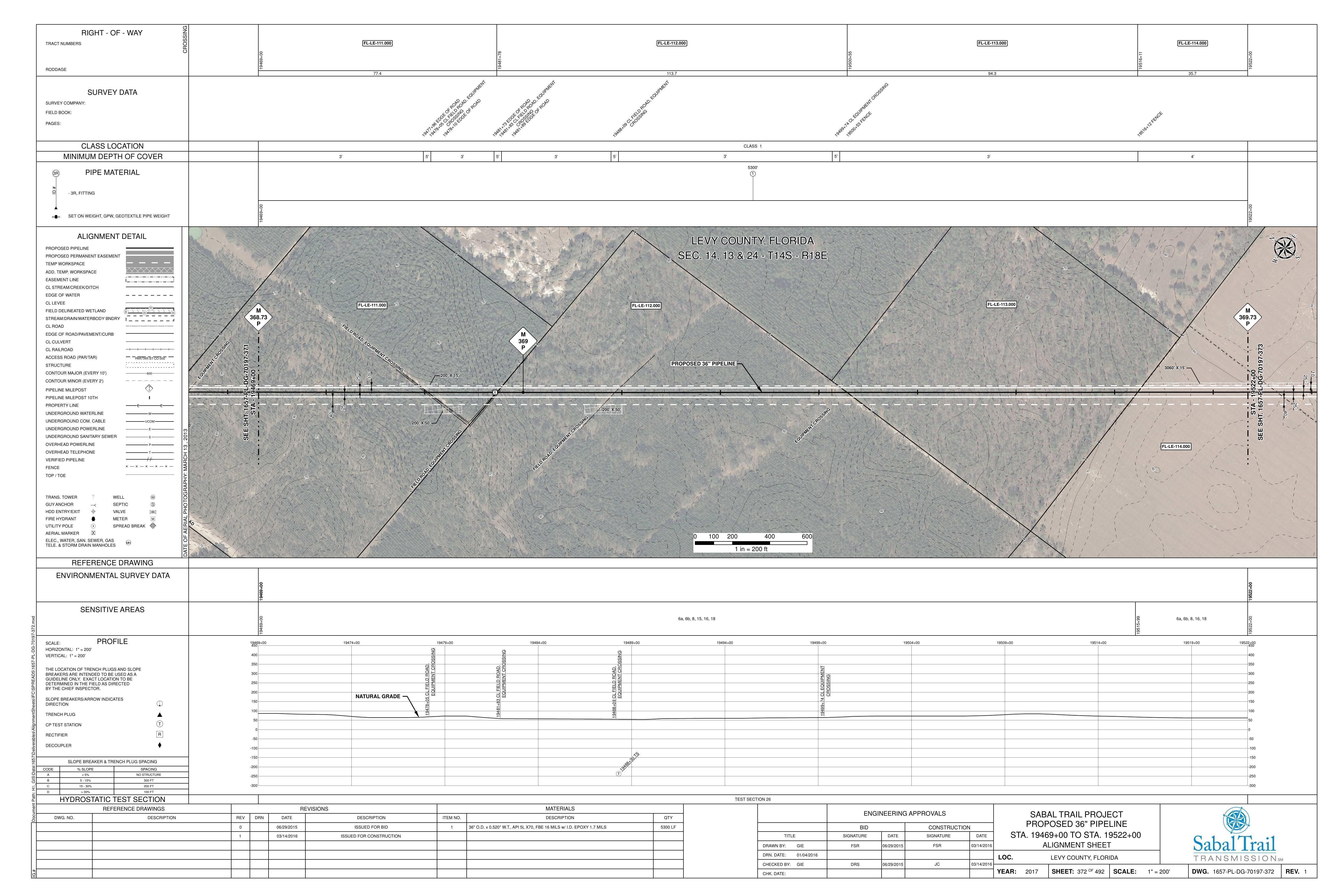 1657-PL-DG-70197-372, STA. 19469+00 TO STA. 19522+00, MP 368.73, MP 369, MP 369.73, LEVY COUNTY, FLORIDA