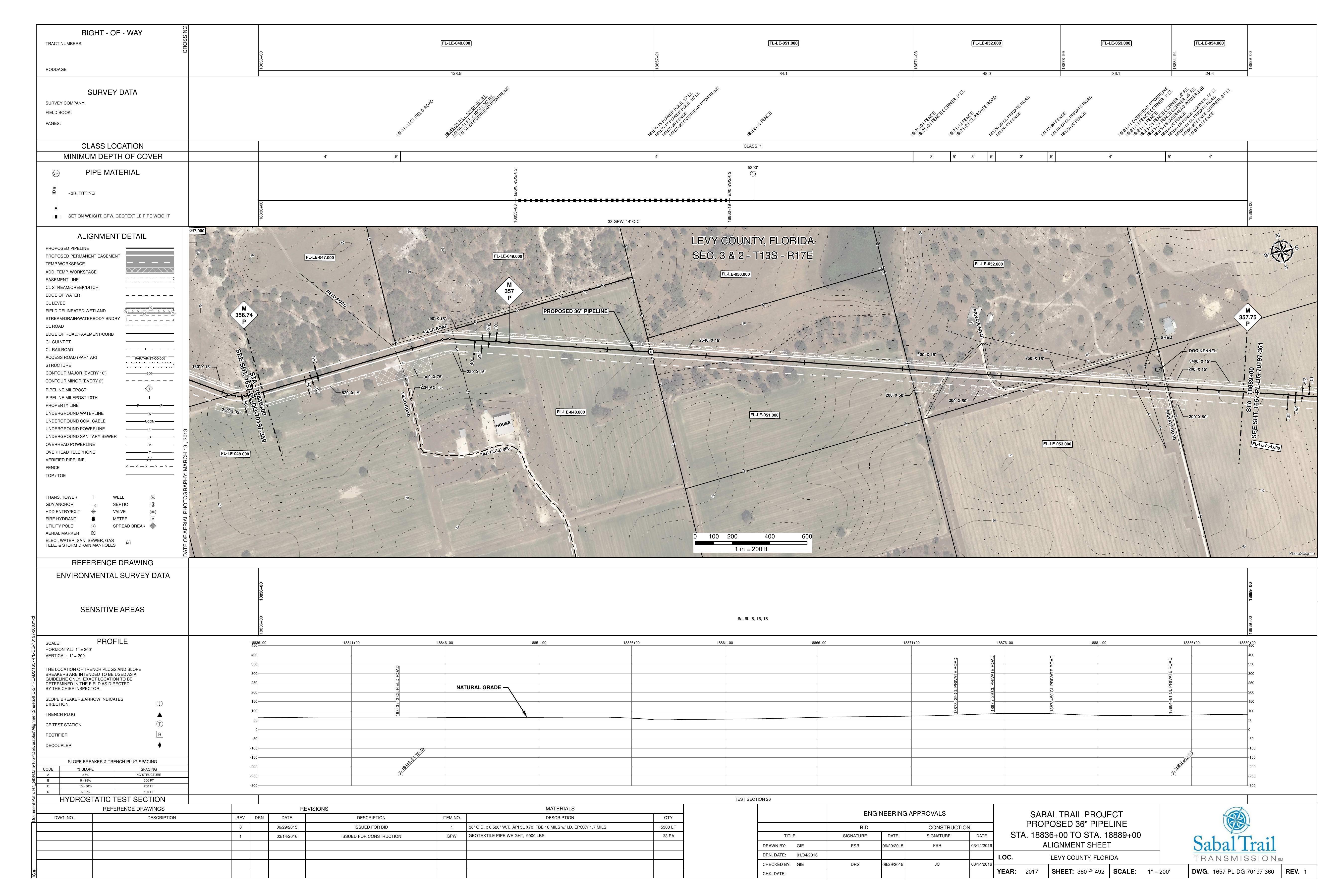 1657-PL-DG-70197-360, STA. 18836+00 TO STA. 18889+00, MP 356.74, MP 357, MP 357.75, STT MP 357.0, LEVY COUNTY, FLORIDA, 29.3872222222222, -82.5965888888889