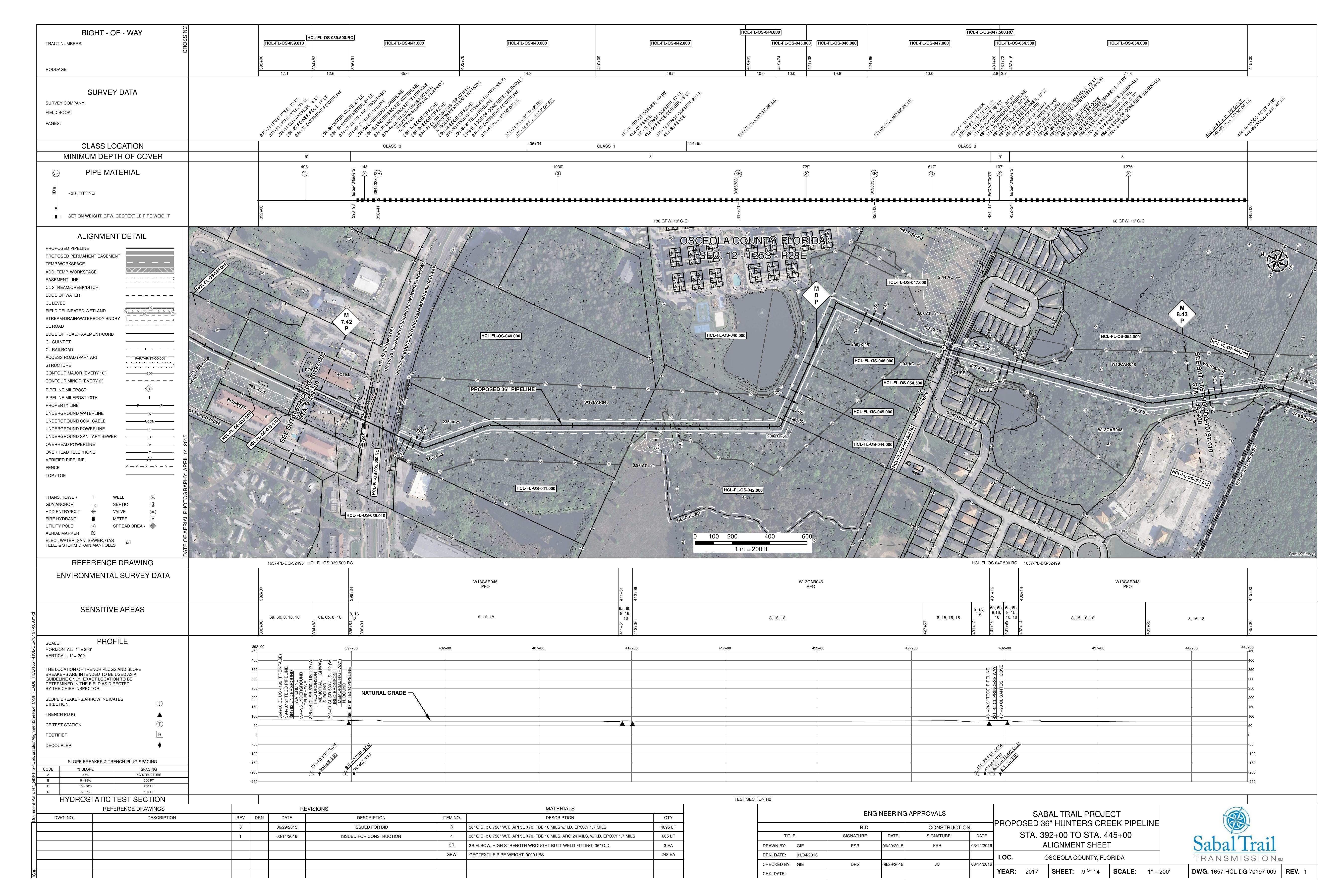 1657-HCL-DG-70197-009, STA. 392+00 TO STA. 445+00, MP 7.42, MP 8.43, 431+24 2-inch TECO PIPELINE, 394+87 2-inch TECO PIPELINE, 4677 W Irlo Bronson Memorial Hwy, Kissimmee, FL 34746, 2613 Princess Way, Kissimmee, FL 34746, US-192, Red Carpet Inn, McDonalds, 396+67 6-inch TECO PIPELINE, 36-inch PIPELINE, PROPOSED 36-inch HUNTERS CREEK PIPELINE, OSCEOLA COUNTY, FLORIDA, 28.319490, -81.469692