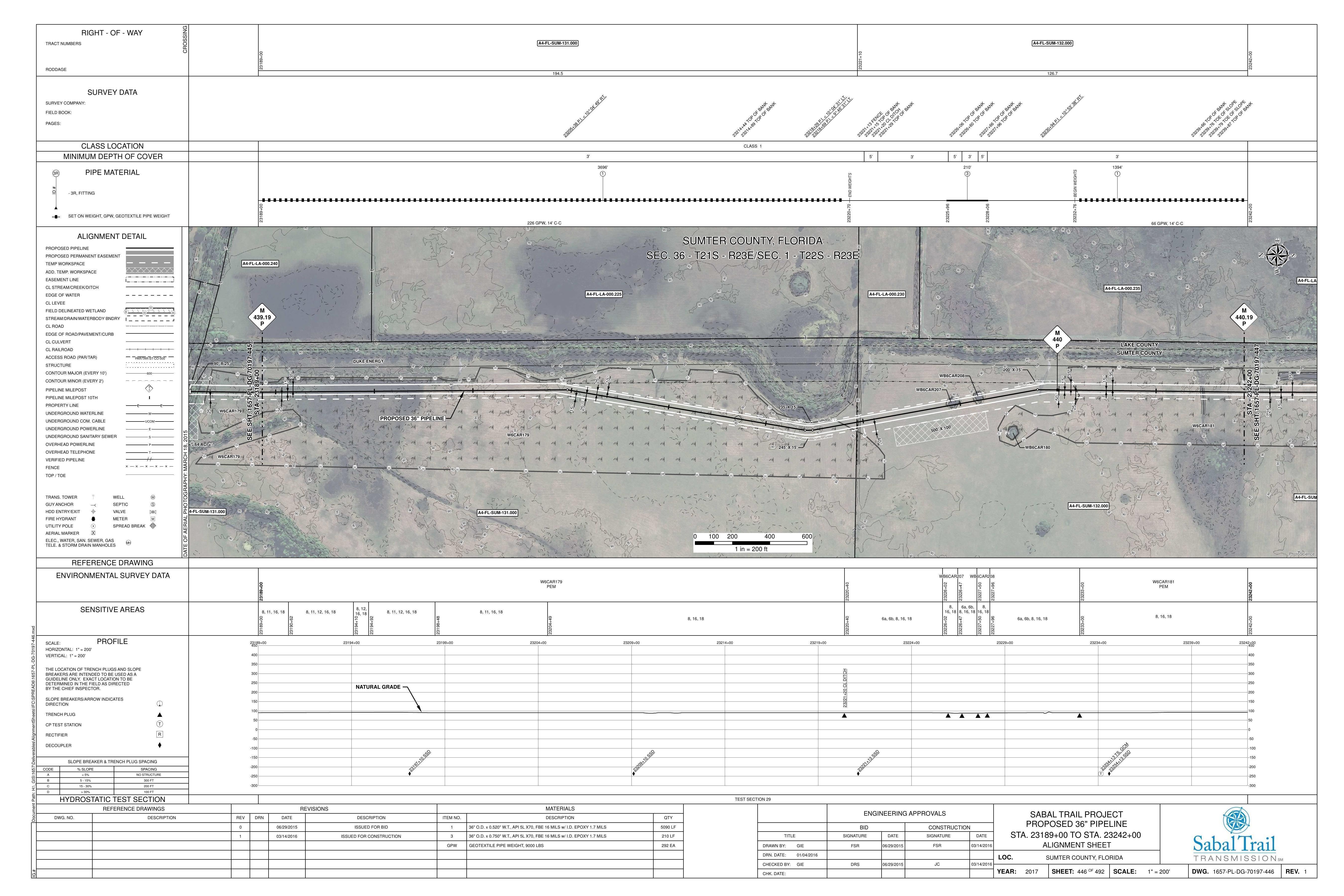 1657-PL-DG-70197-446, STA. 23189+00 TO STA. 23242+00, MP 439.19, MP 440, MP 440.19, SUMTER COUNTY, LAKE COUNTY, SUMTER COUNTY, FLORIDA