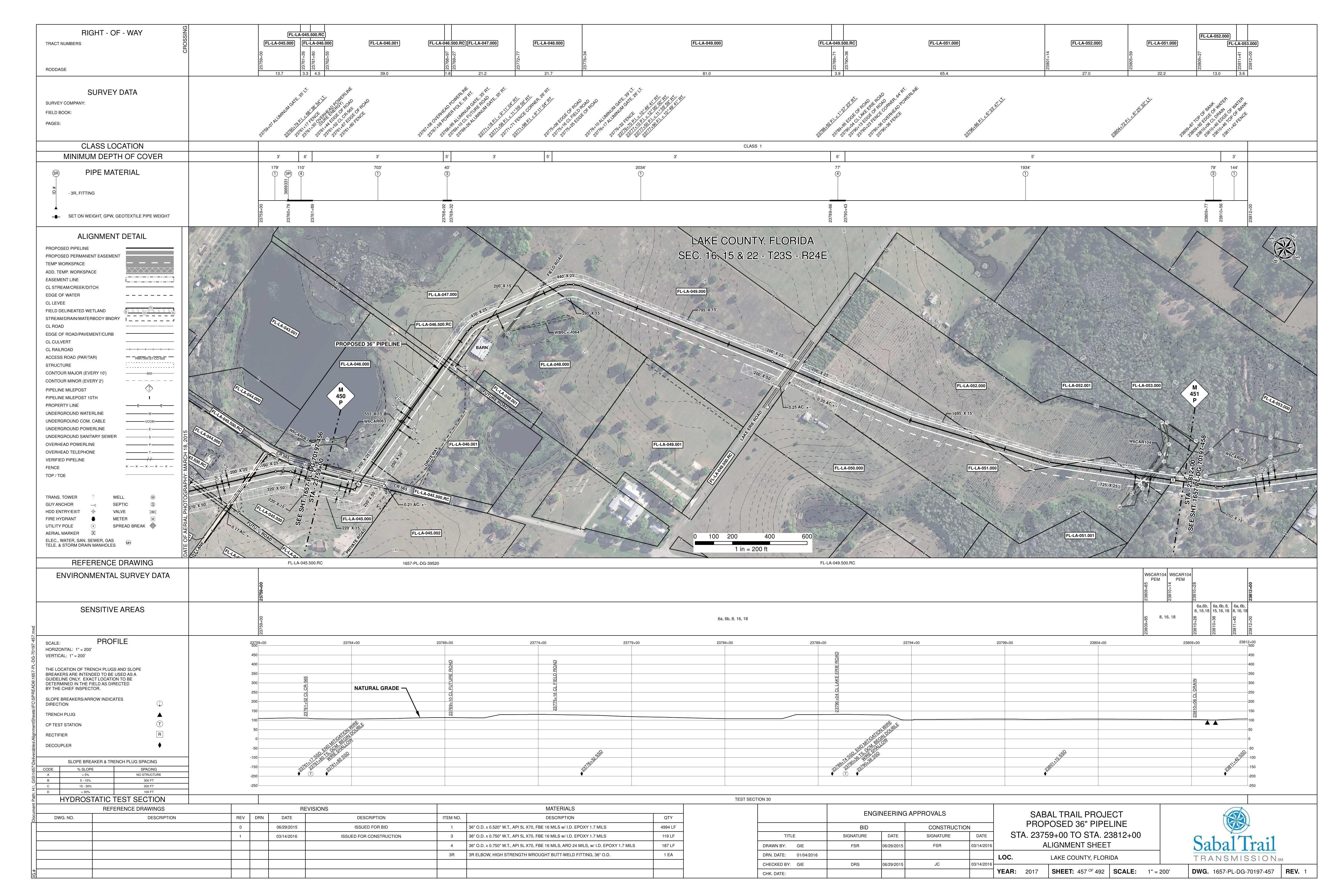 1657-PL-DG-70197-457, STA. 23759+00 TO STA. 23812+00, MP 450, MP 451, 23790+04 CL LAKE ERIE ROAD, 23769+10 CL FUTURE ROAD, 9210 South Bay Lake Rd, Groveland, FL 34736, LAKE COUNTY, FLORIDA, 28.481783, -81.904968