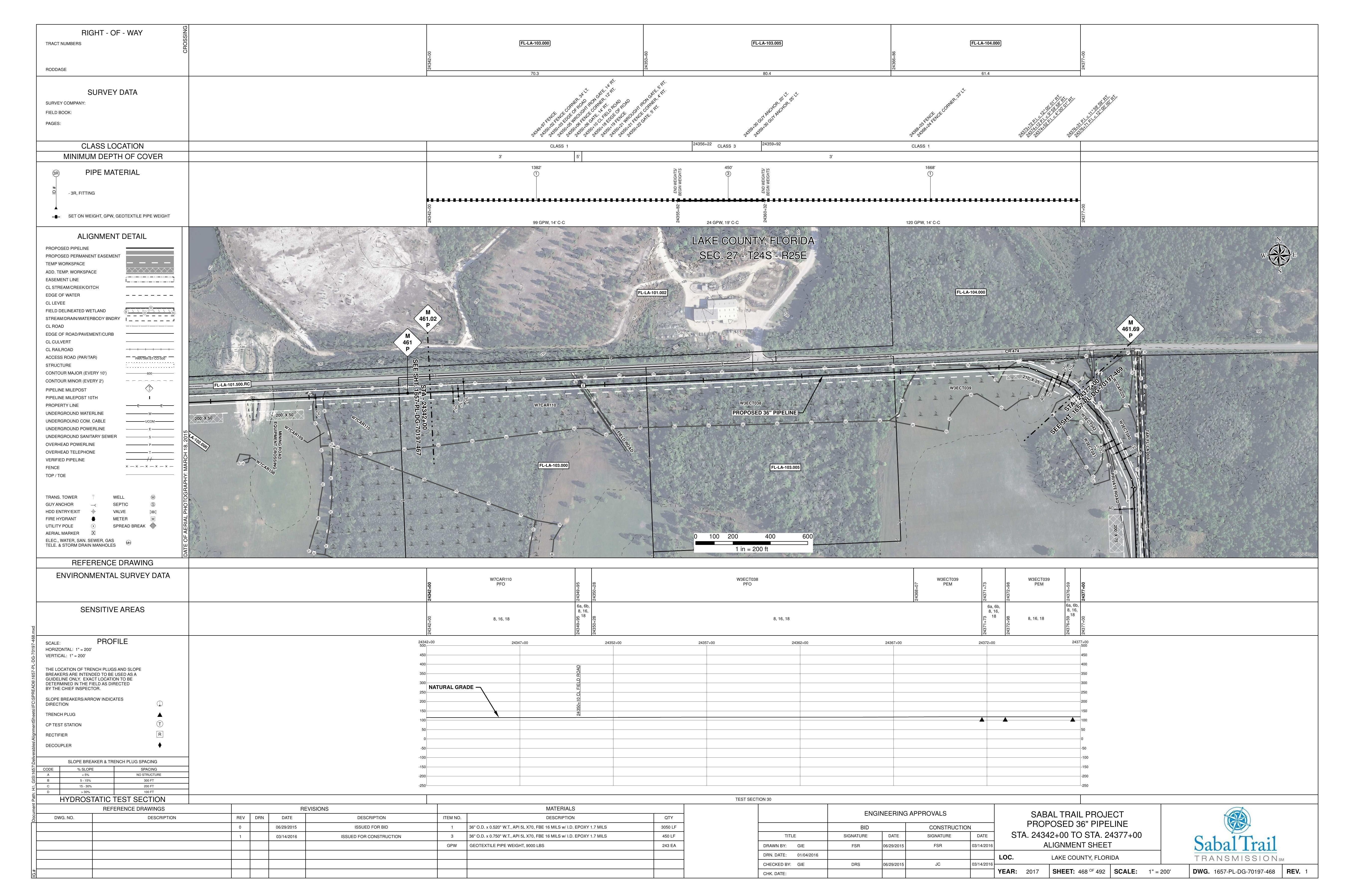 1657-PL-DG-70197-468, STA. 24342+00 TO STA. 24377+00, MP 461, MP 461.02, MP 461.69, MINING ROAD, 8455 County Rd 474, Clermont, FL 34714, LAKE COUNTY, FLORIDA, 28.376526, -81.796621