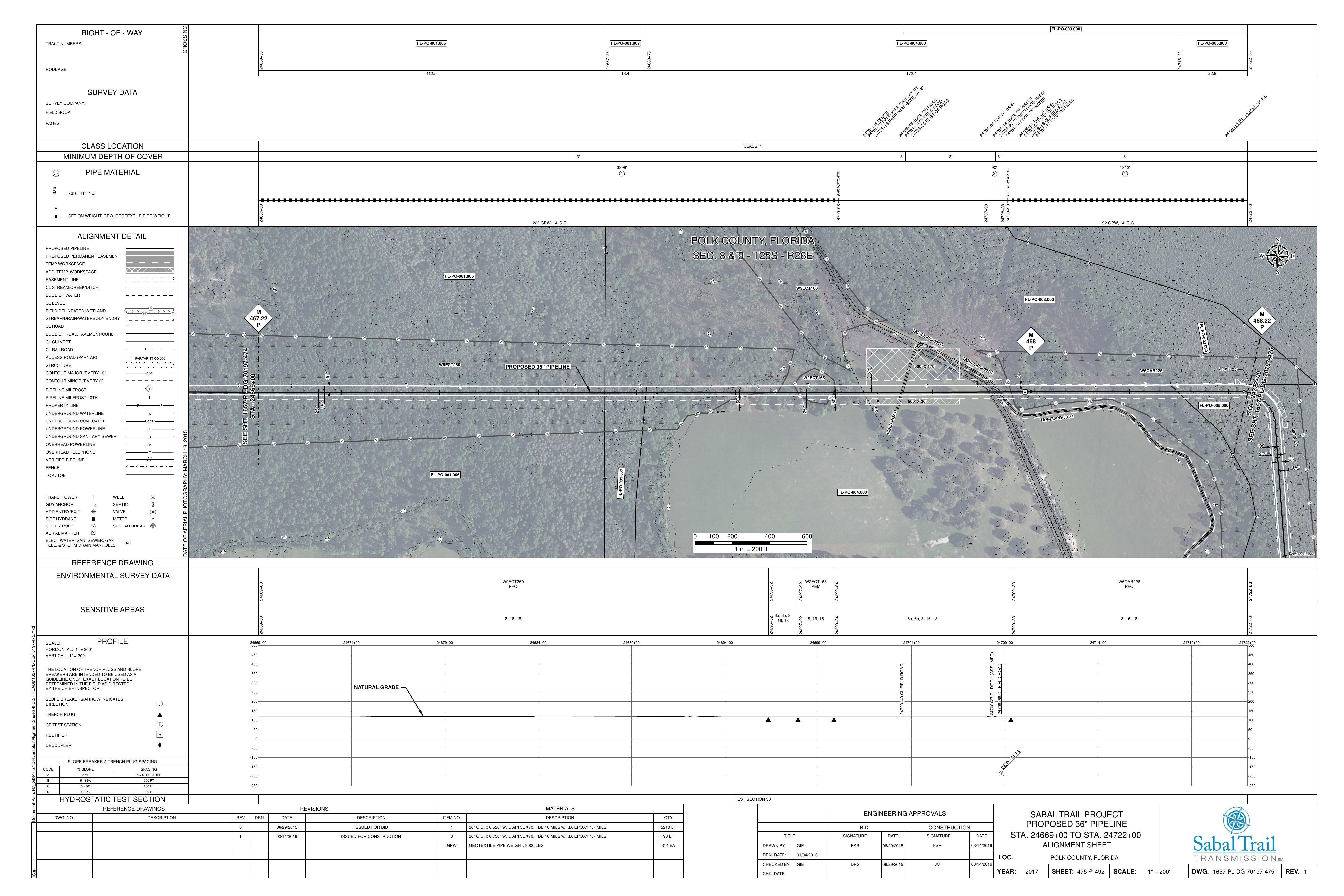 1657-PL-DG-70197-475, STA. 24669+00 TO STA. 24722+00, MP 467.22, MP 468, MP 468.22, POLK COUNTY, FLORIDA, 28.331720, -81.716392