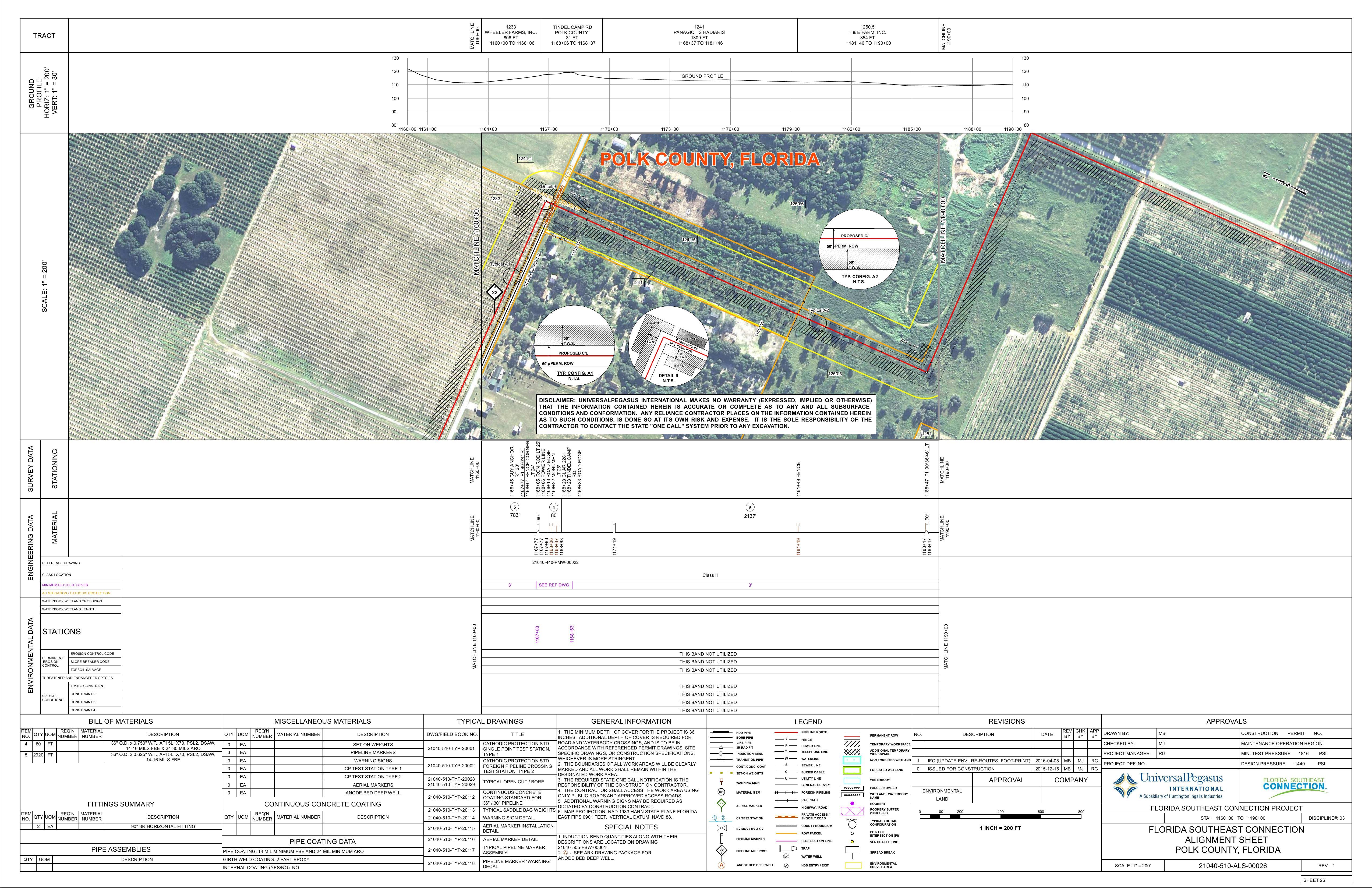 21040-510-ALS-00026 STA: 1160+00 TO 1190+00, POLK COUNTY, FLORIDA