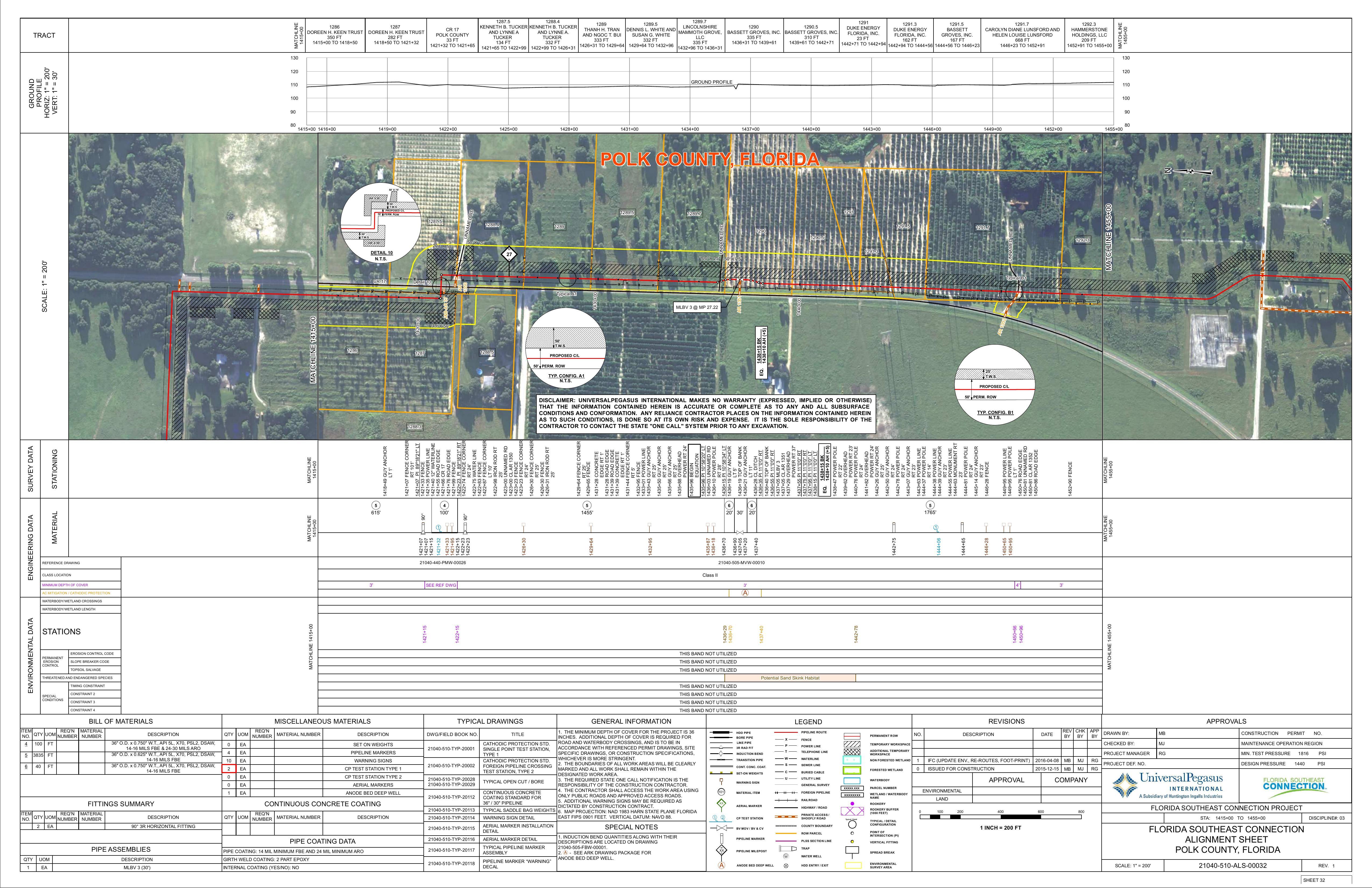 21040-510-ALS-00032 STA: 1415+00 TO 1455+90, POLK COUNTY, FLORIDA