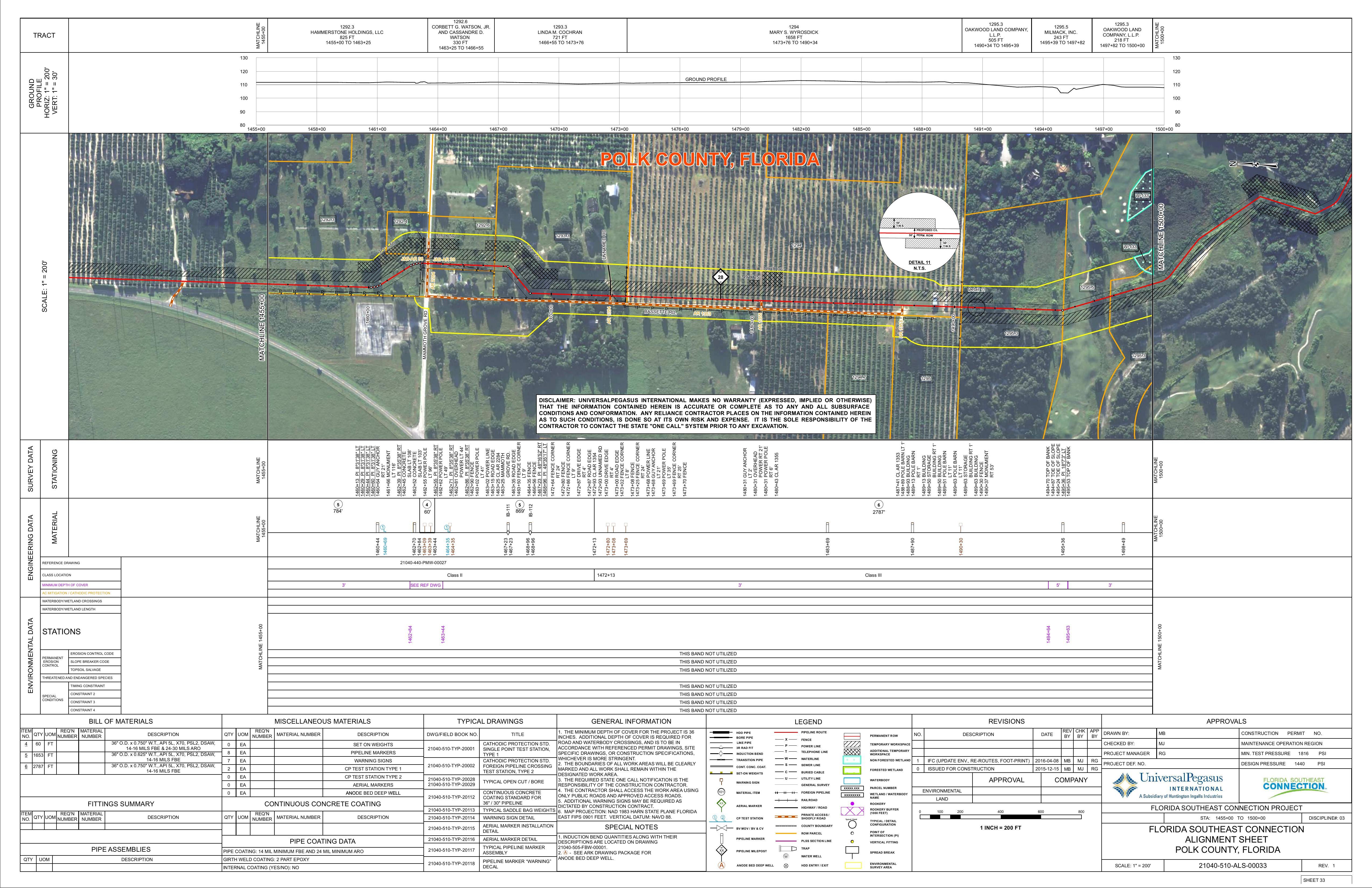 21040-510-ALS-00033 STA: 1455+00 TO 1500+00), POLK COUNTY, FLORIDA