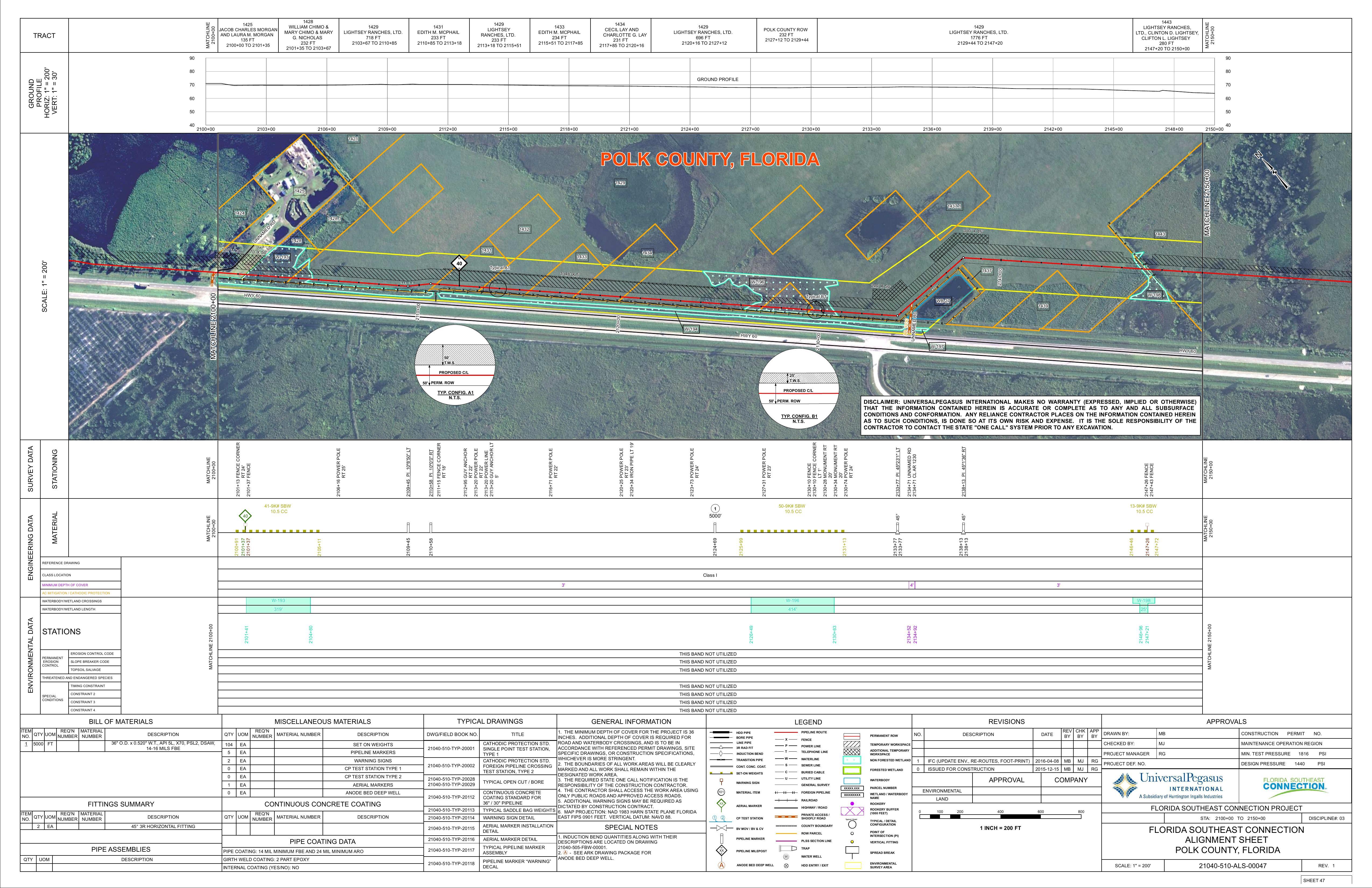21040-510-ALS-00047 STA: 2100+00 TO 2150+00, POLK COUNTY, FLORIDA