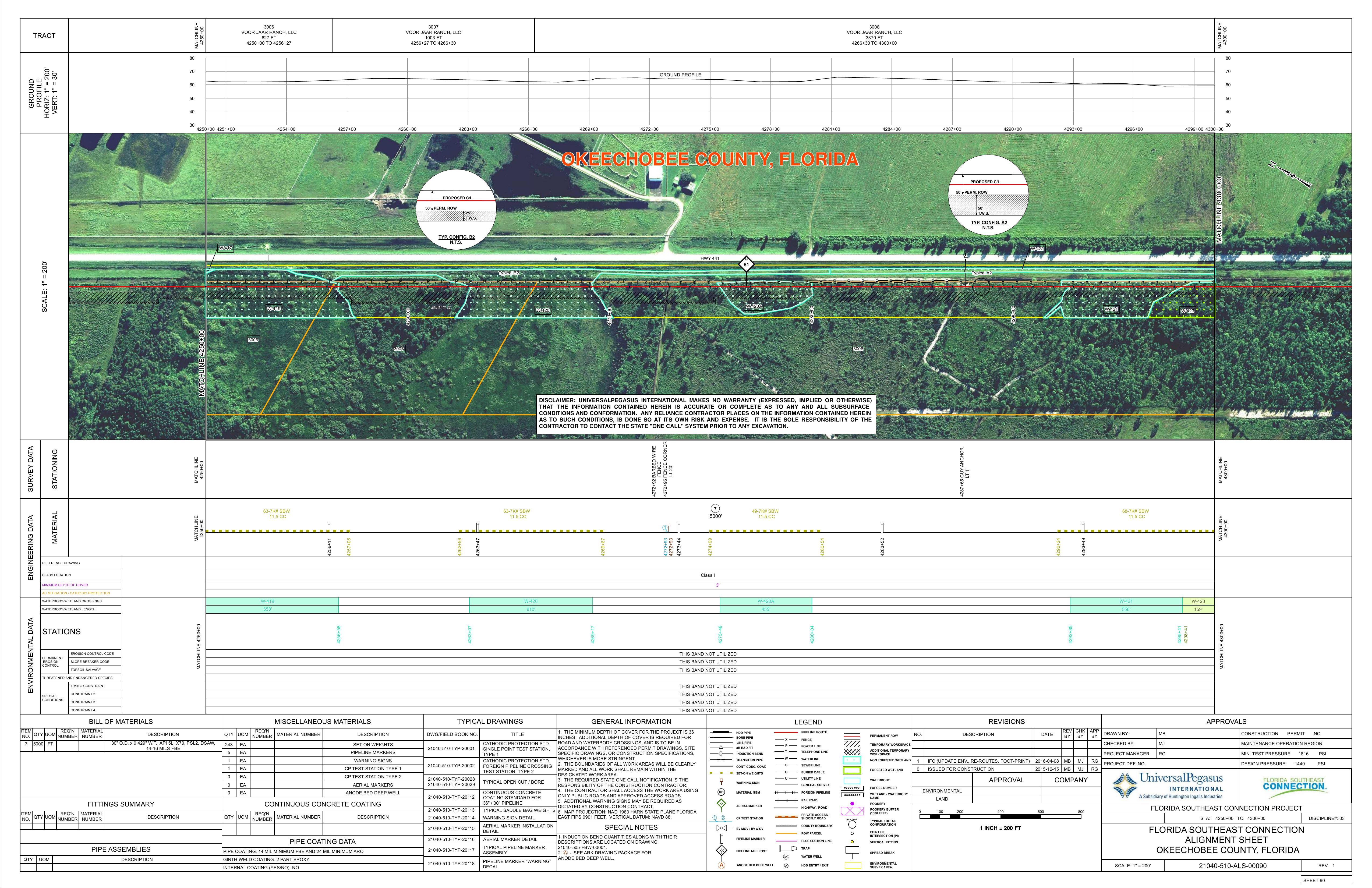 21040-510-ALS-00090 STA: 4250+00 TO 4300+00, OKEECHOBEE COUNTY, FLORIDA