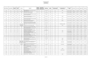 [FERC Condition 5 Table (1 of 6)]