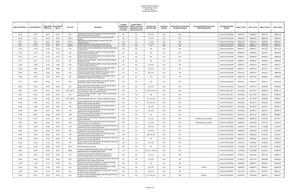 [FERC Condition 5 Table (4 of 6)]