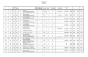 [FERC Condition 5 Table (5 of 6)]